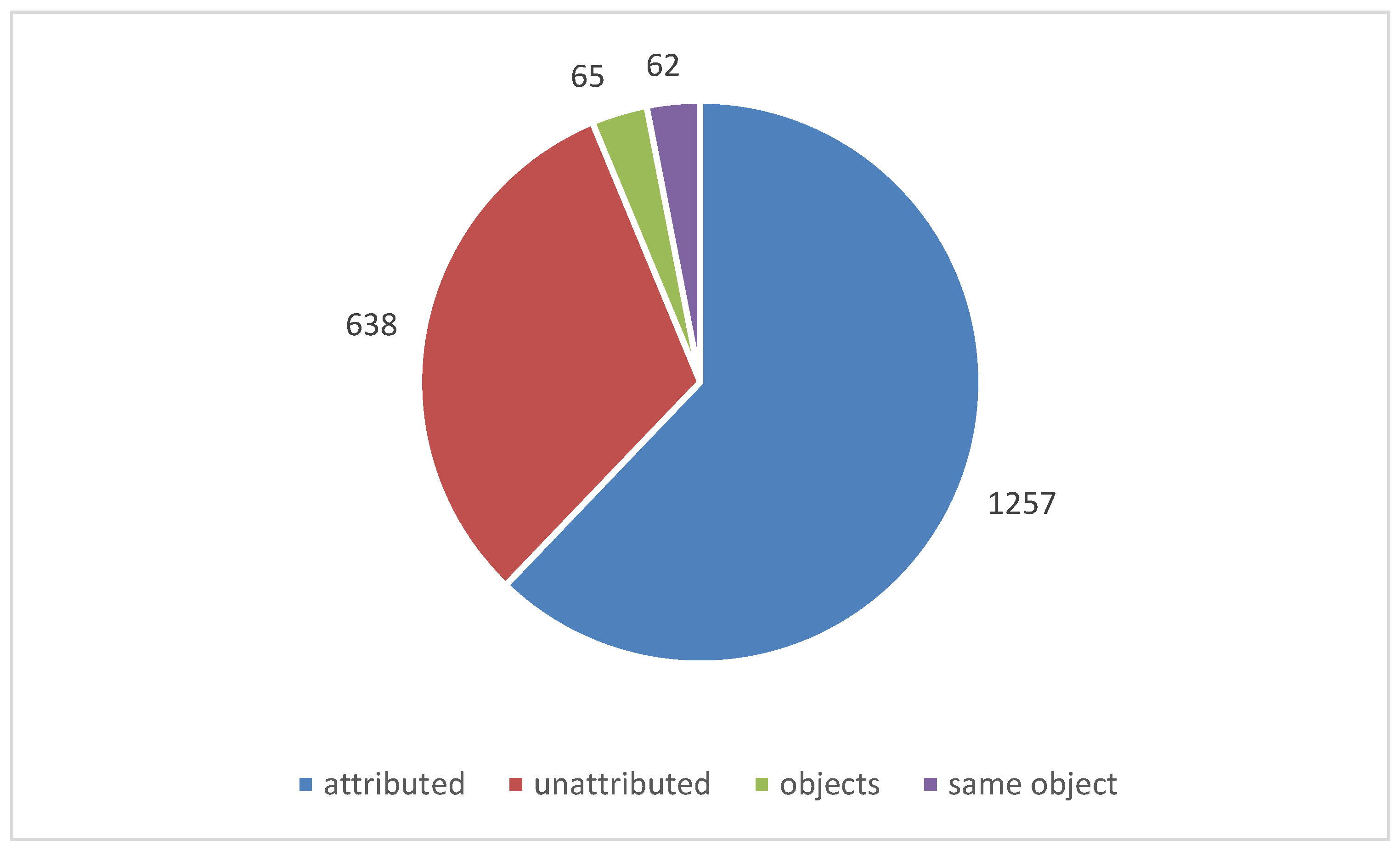 Preprints 90626 g010