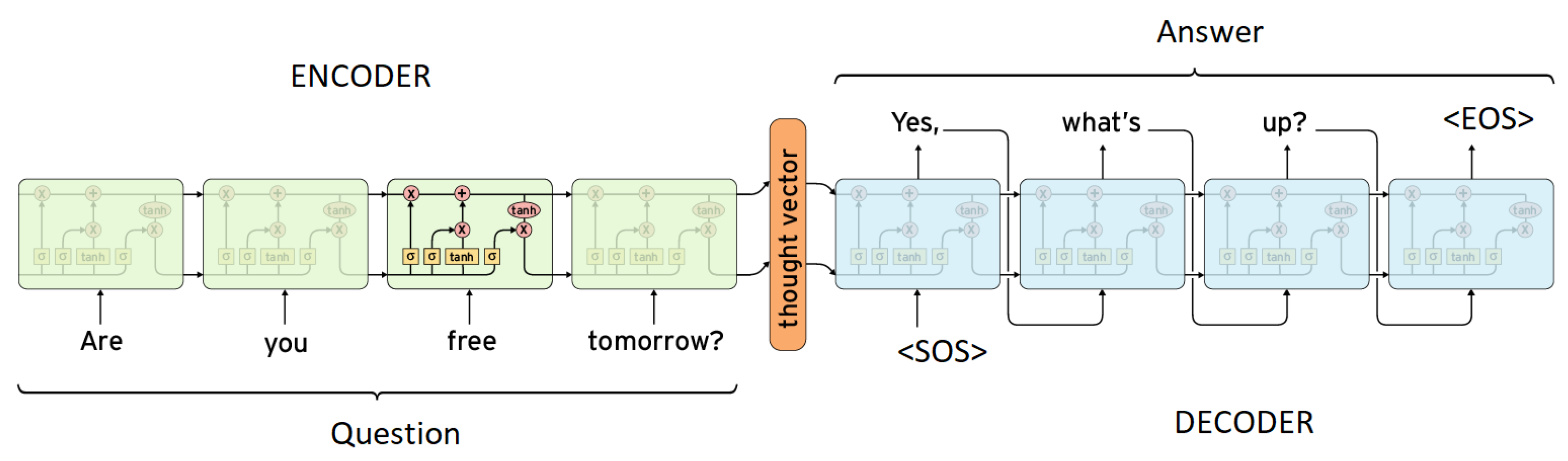 Preprints 69309 g003