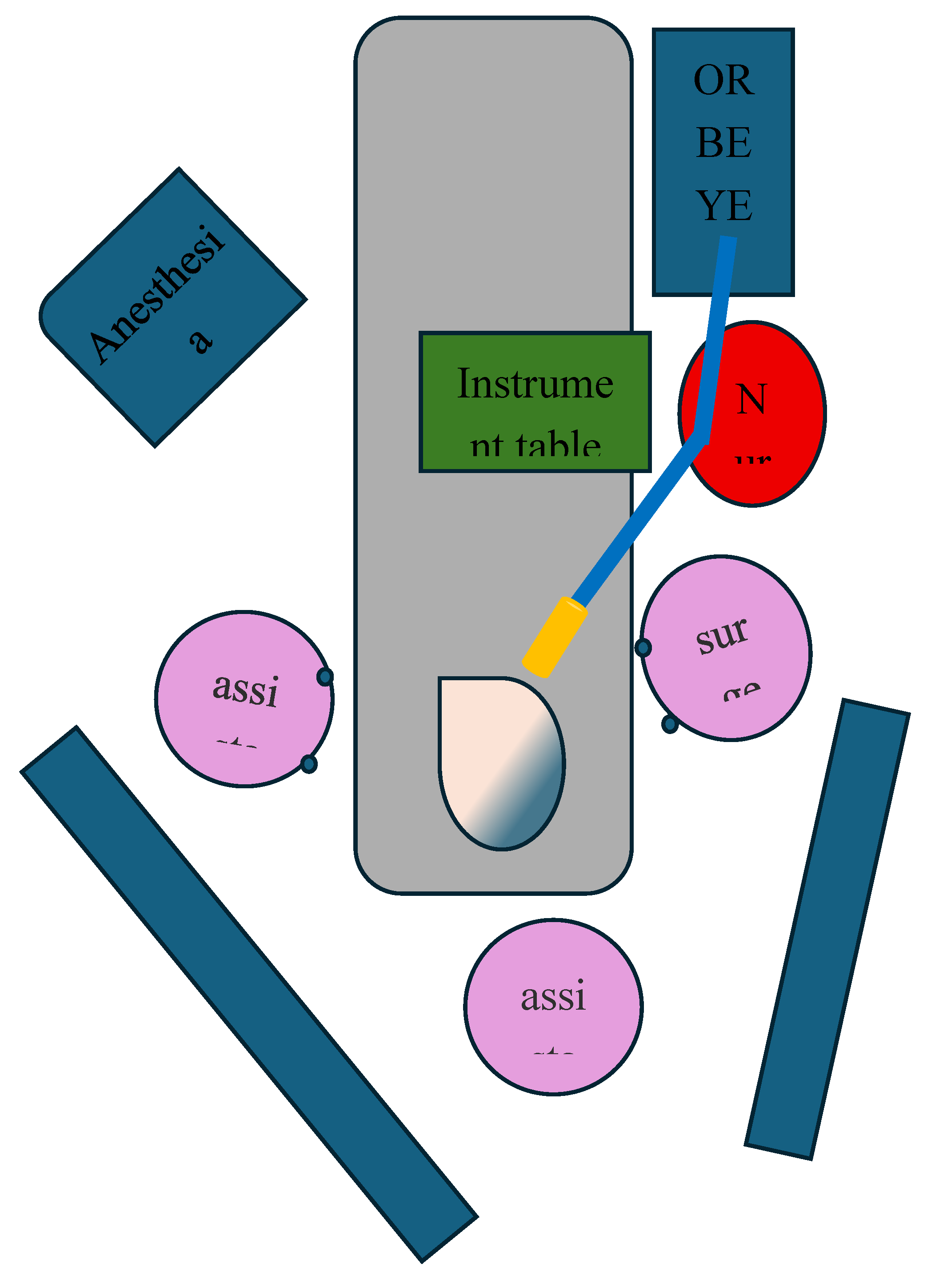 Preprints 112986 g001