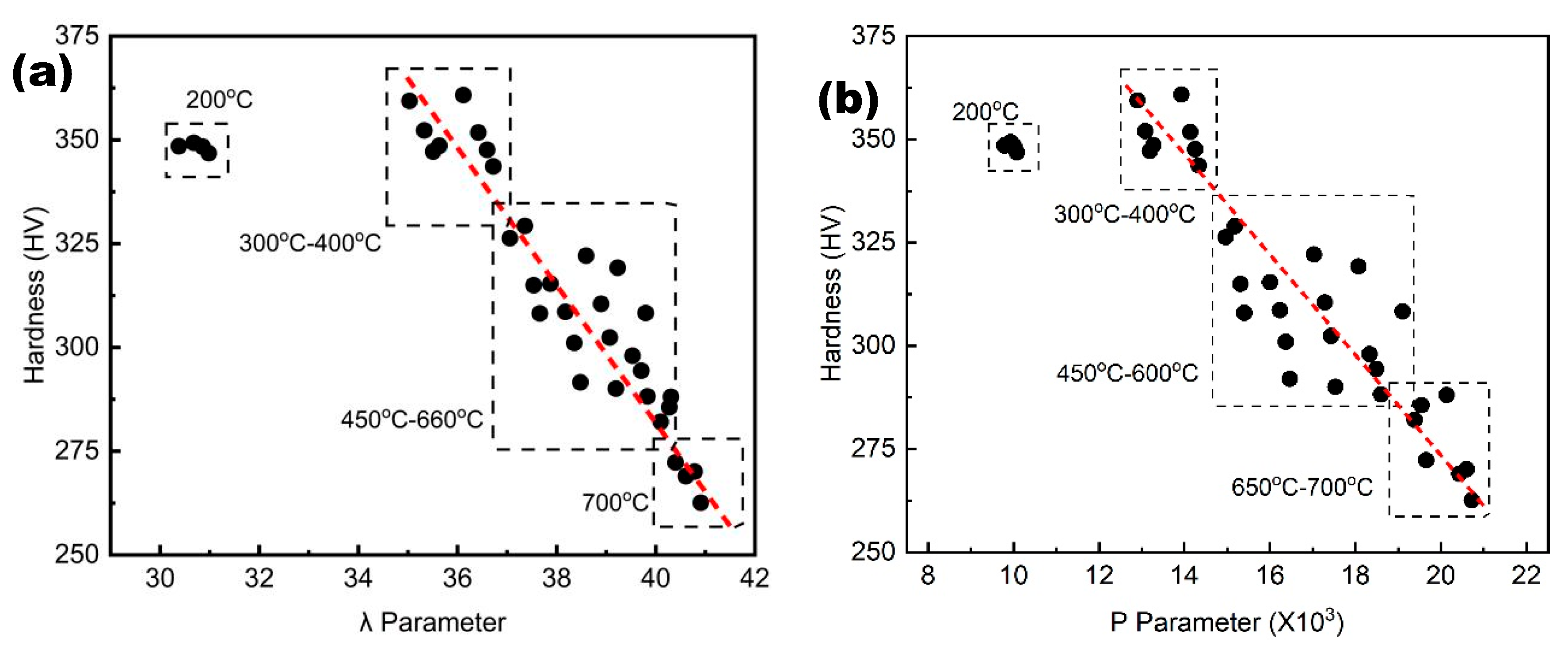 Preprints 111826 g003