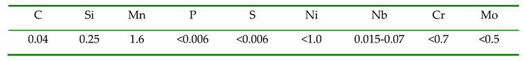 Preprints 111826 i001