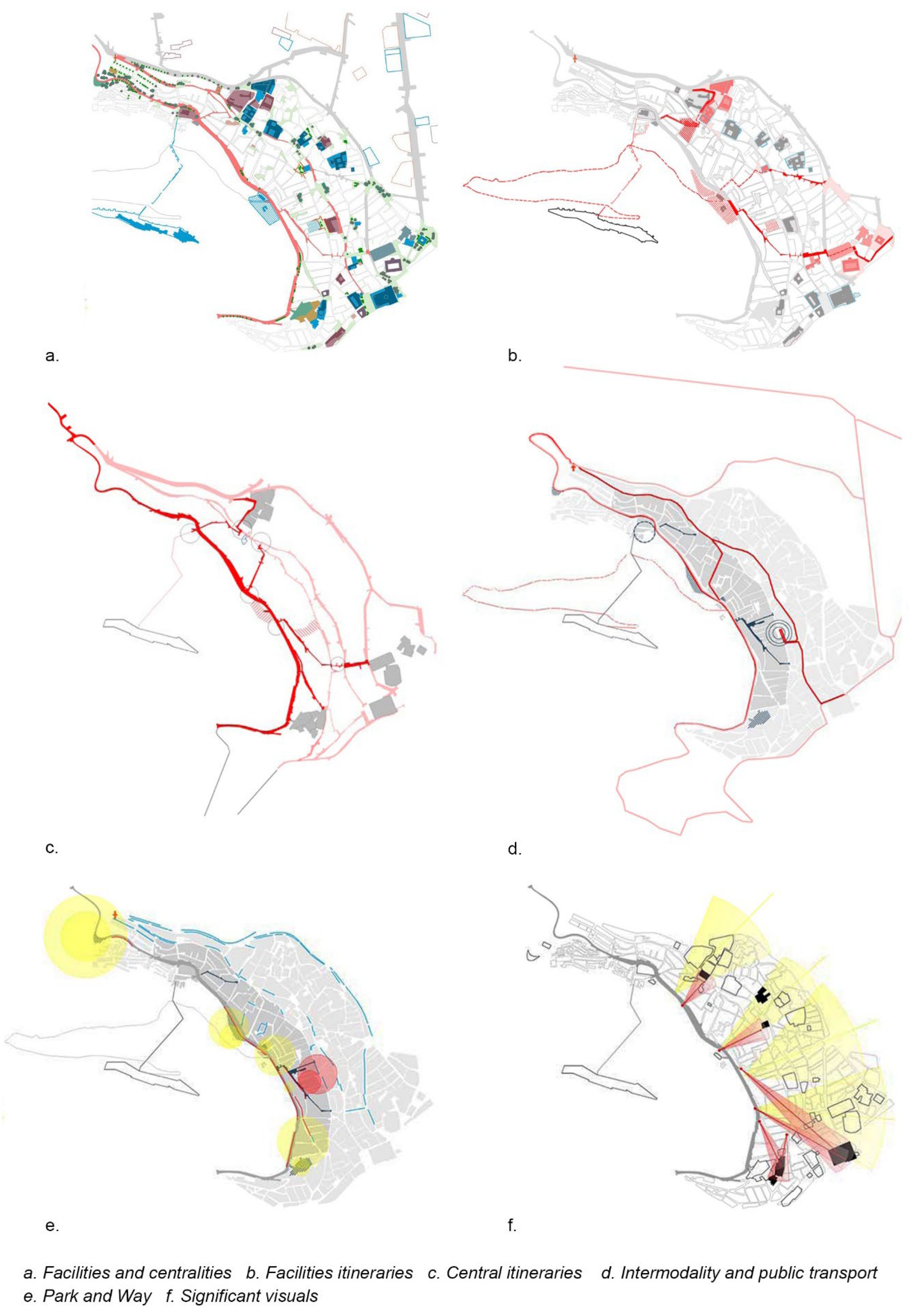 Preprints 102468 g006