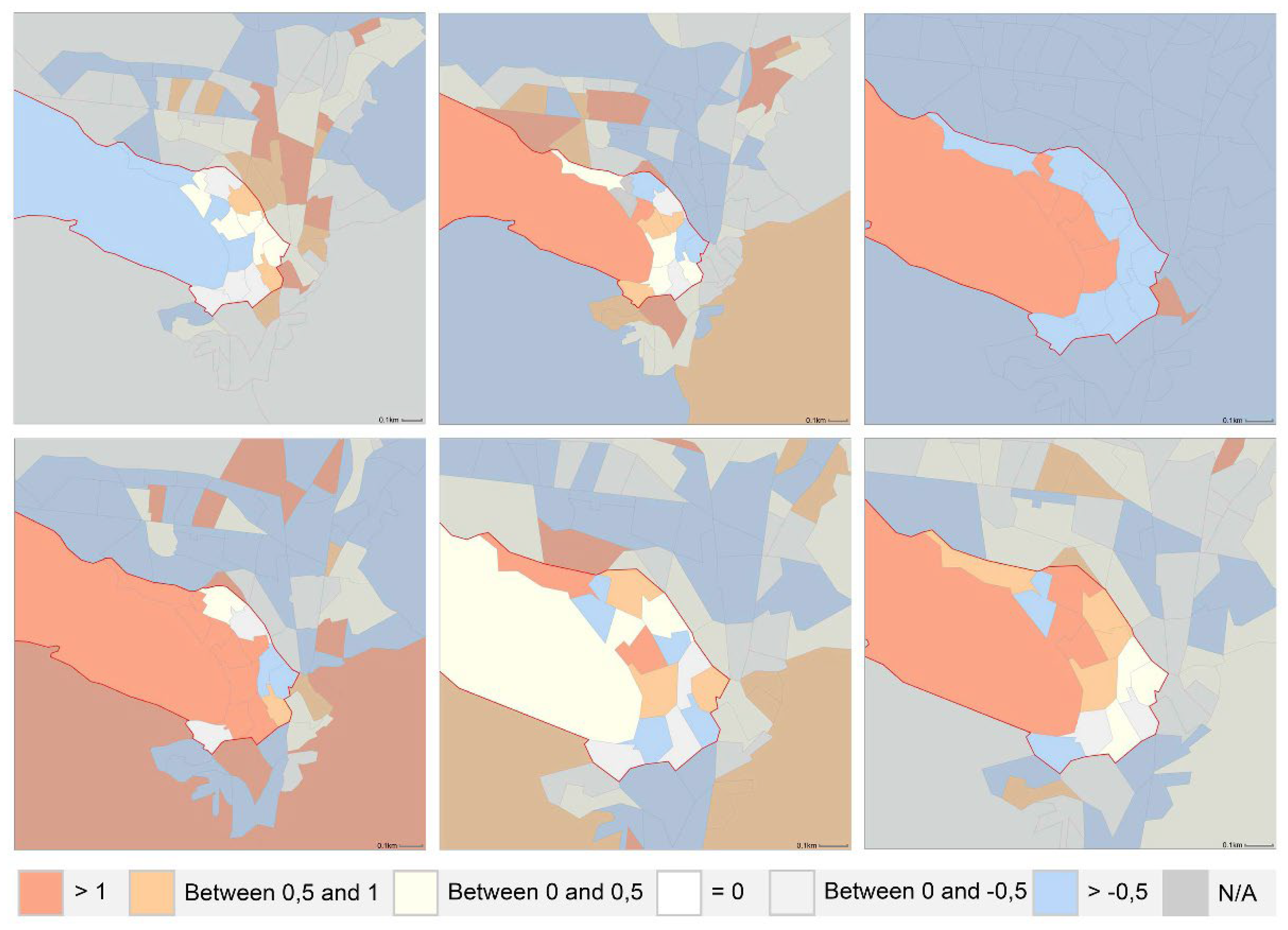 Preprints 102468 g007