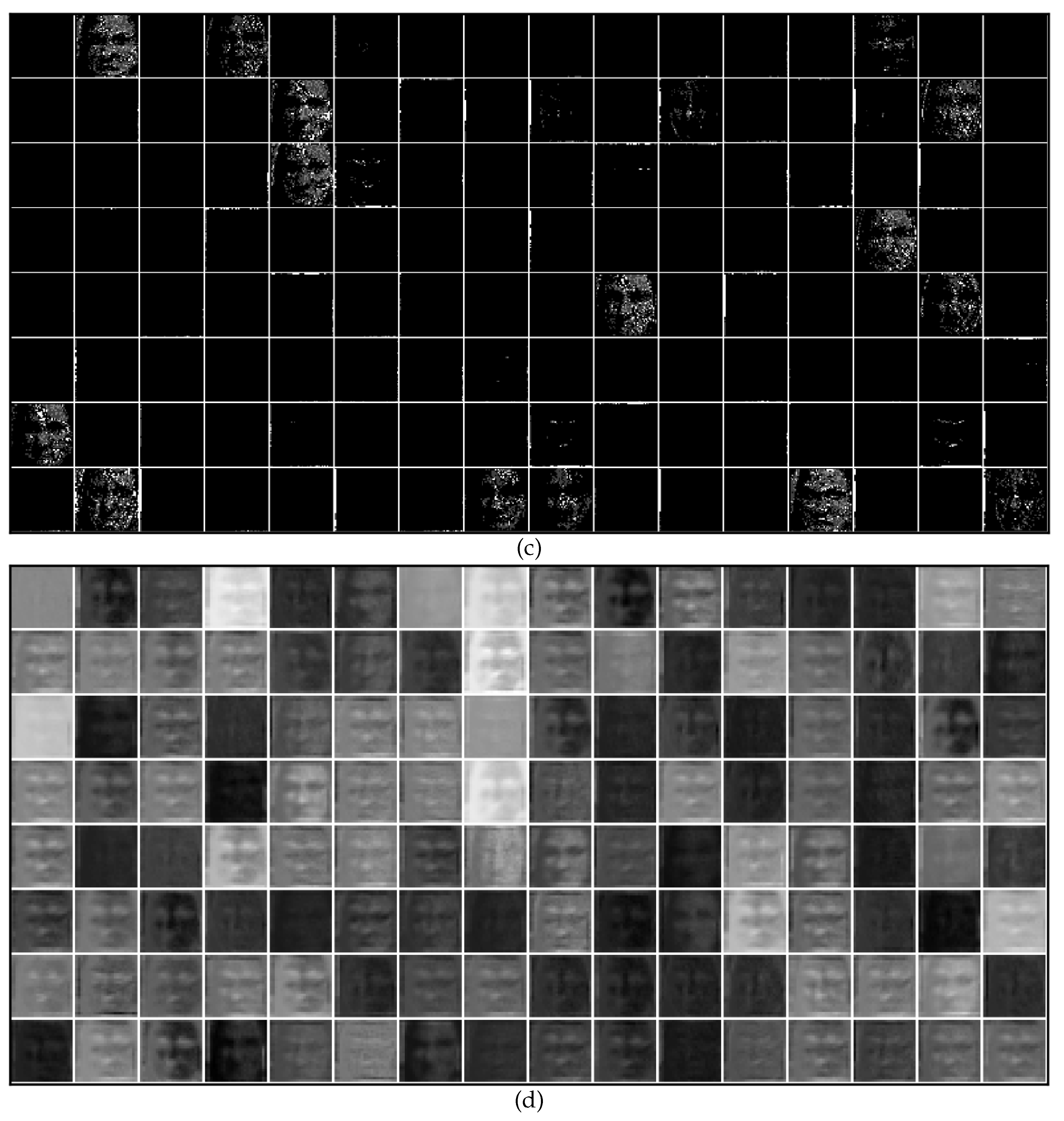 Preprints 113278 g011b