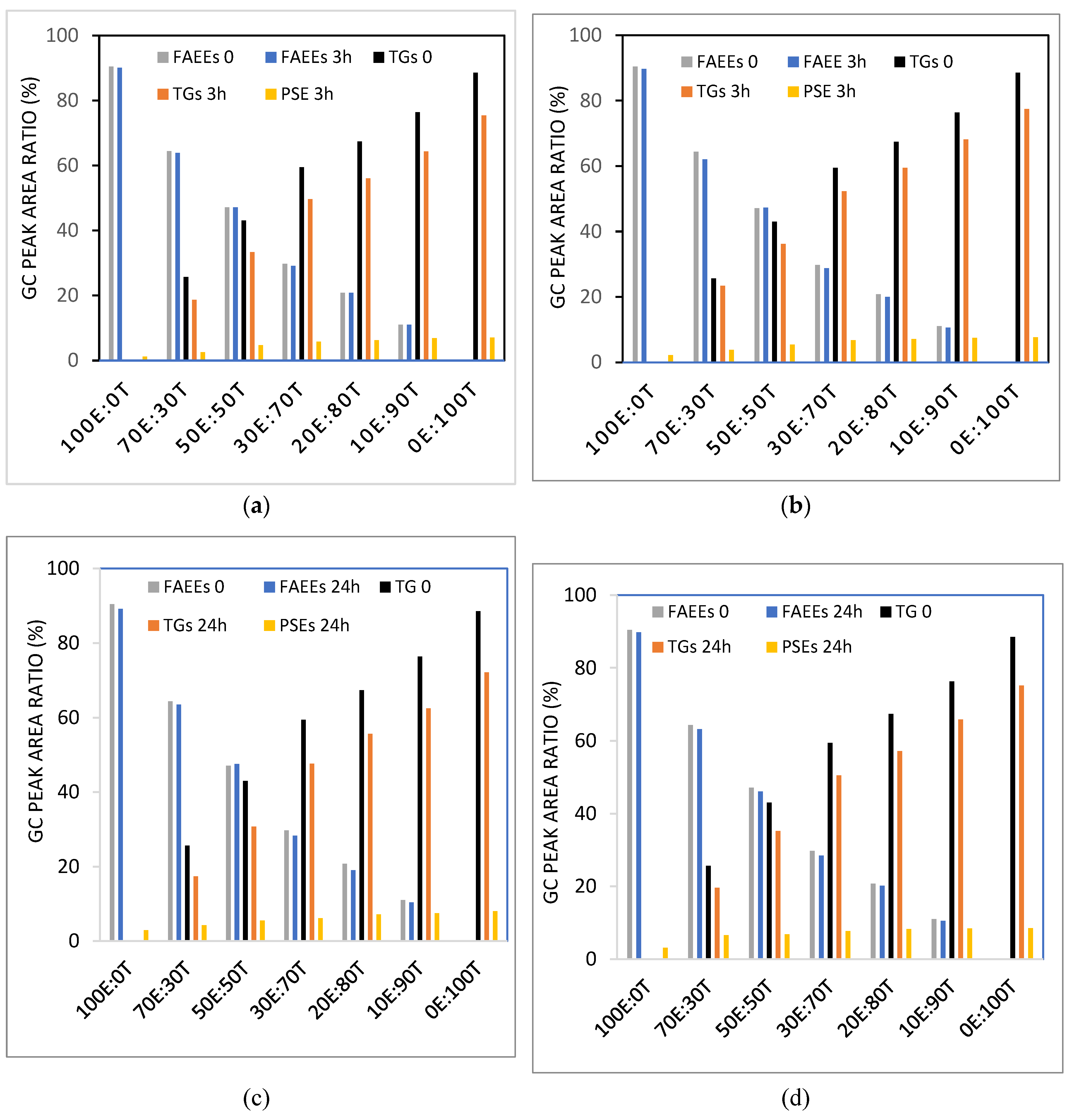 Preprints 95190 g001