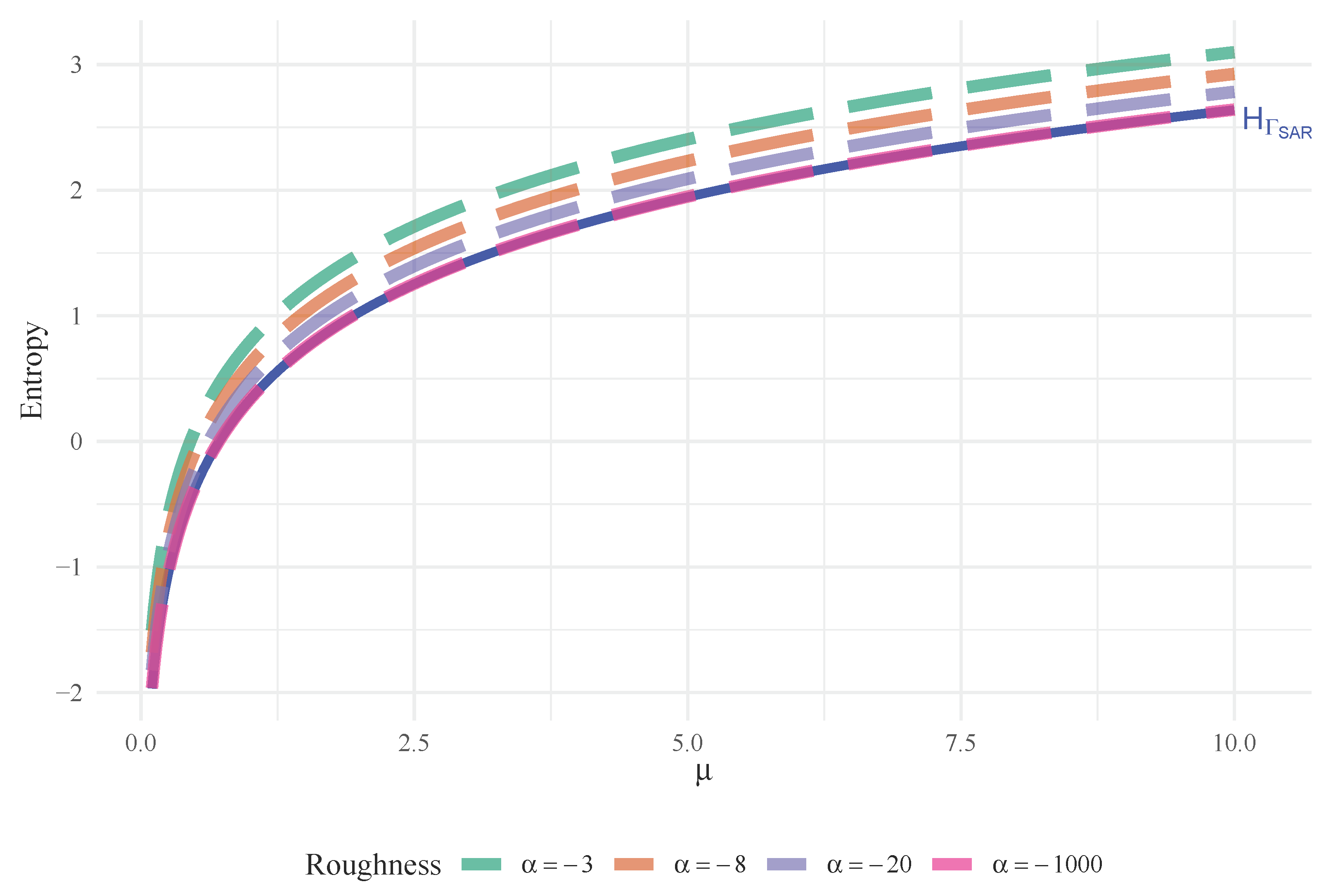 Preprints 105708 g001