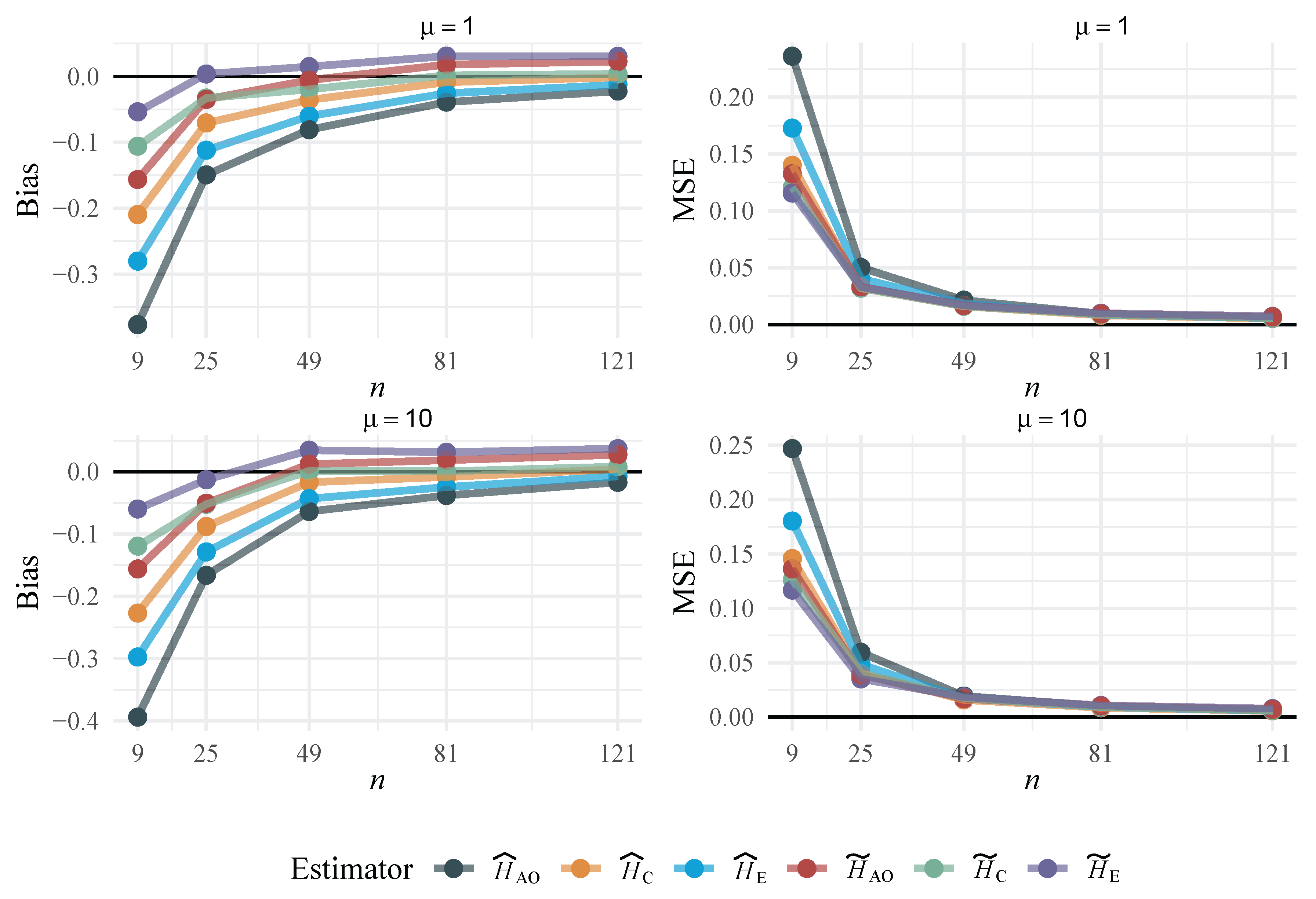 Preprints 105708 g002