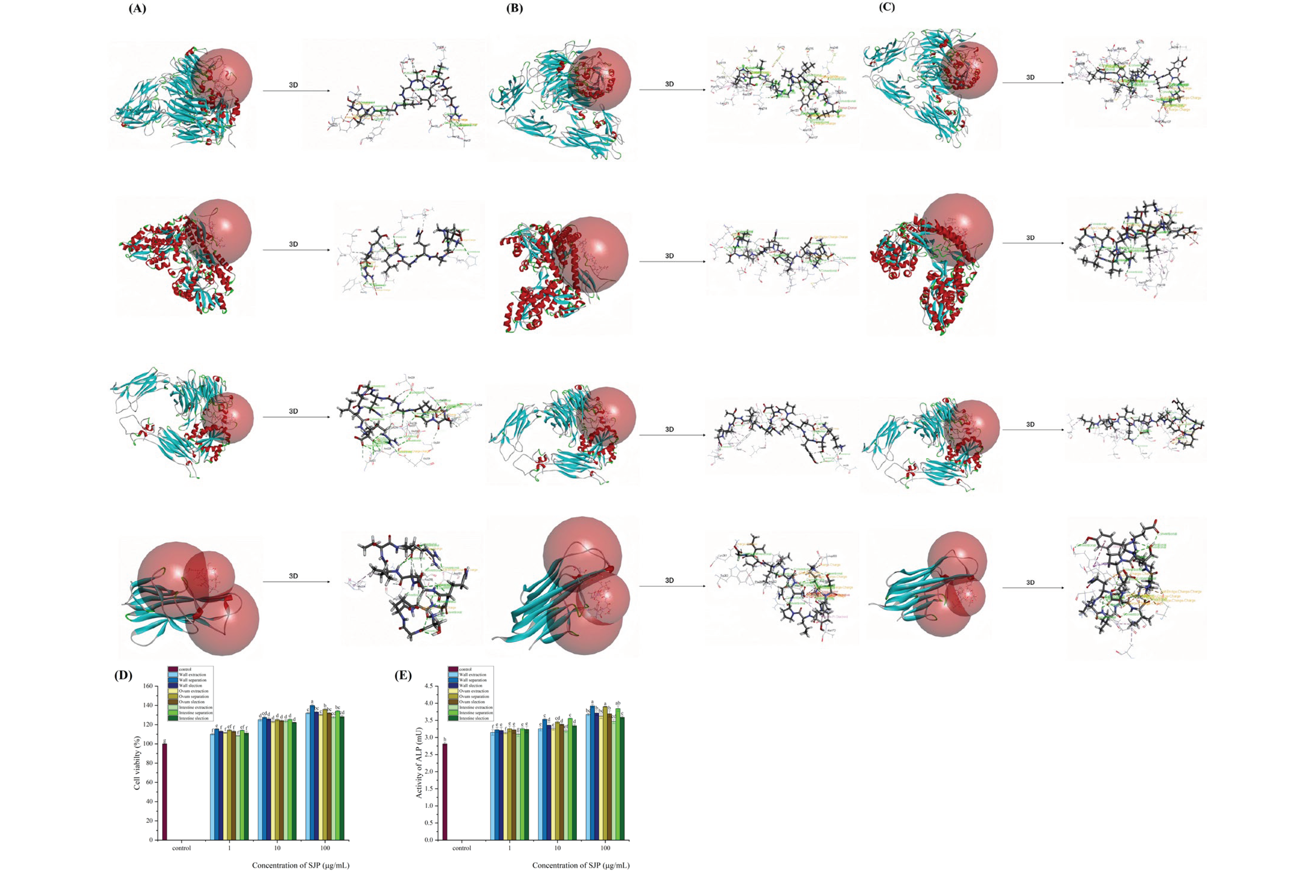 Preprints 102763 g004