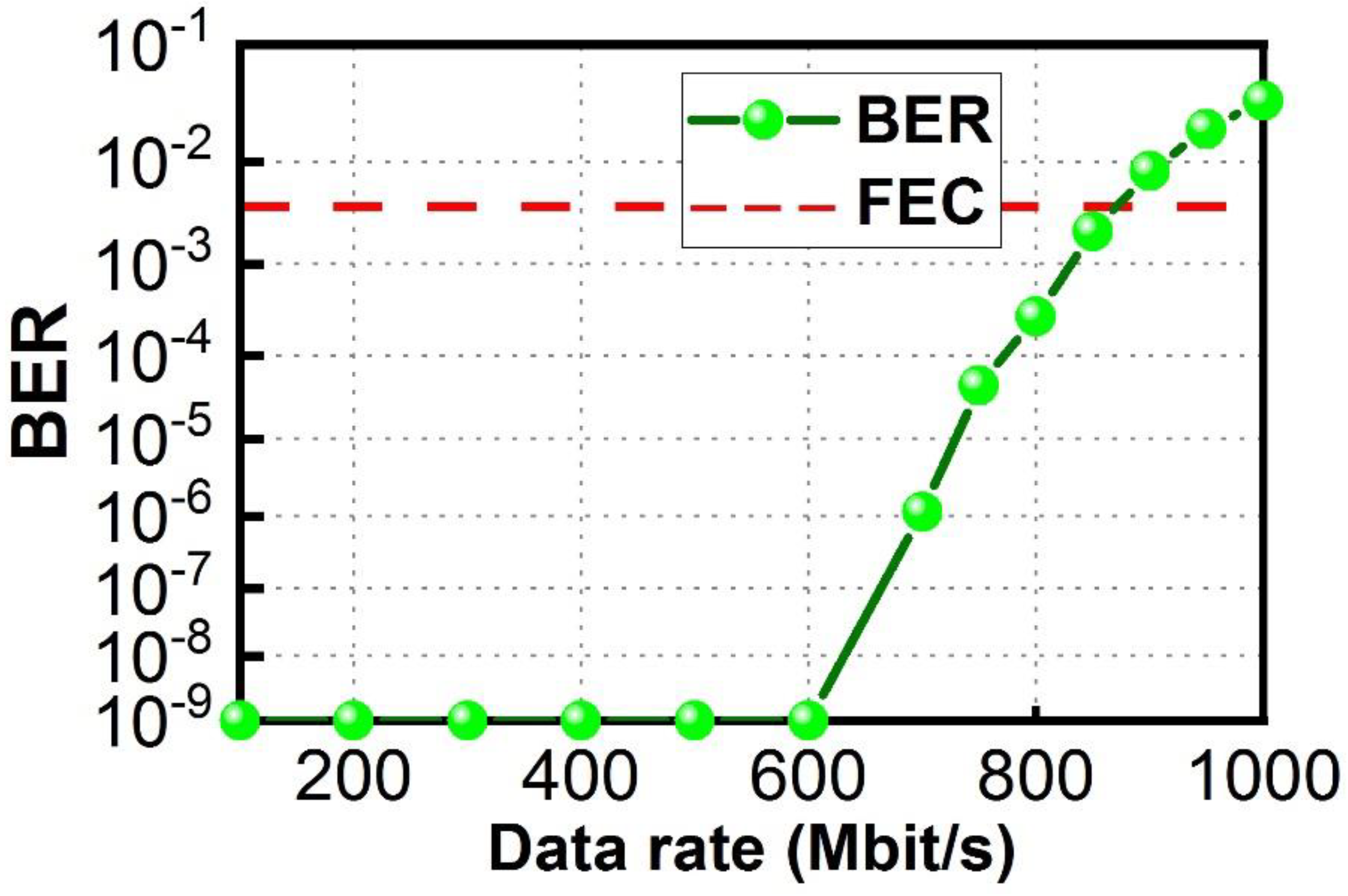 Preprints 71672 g011