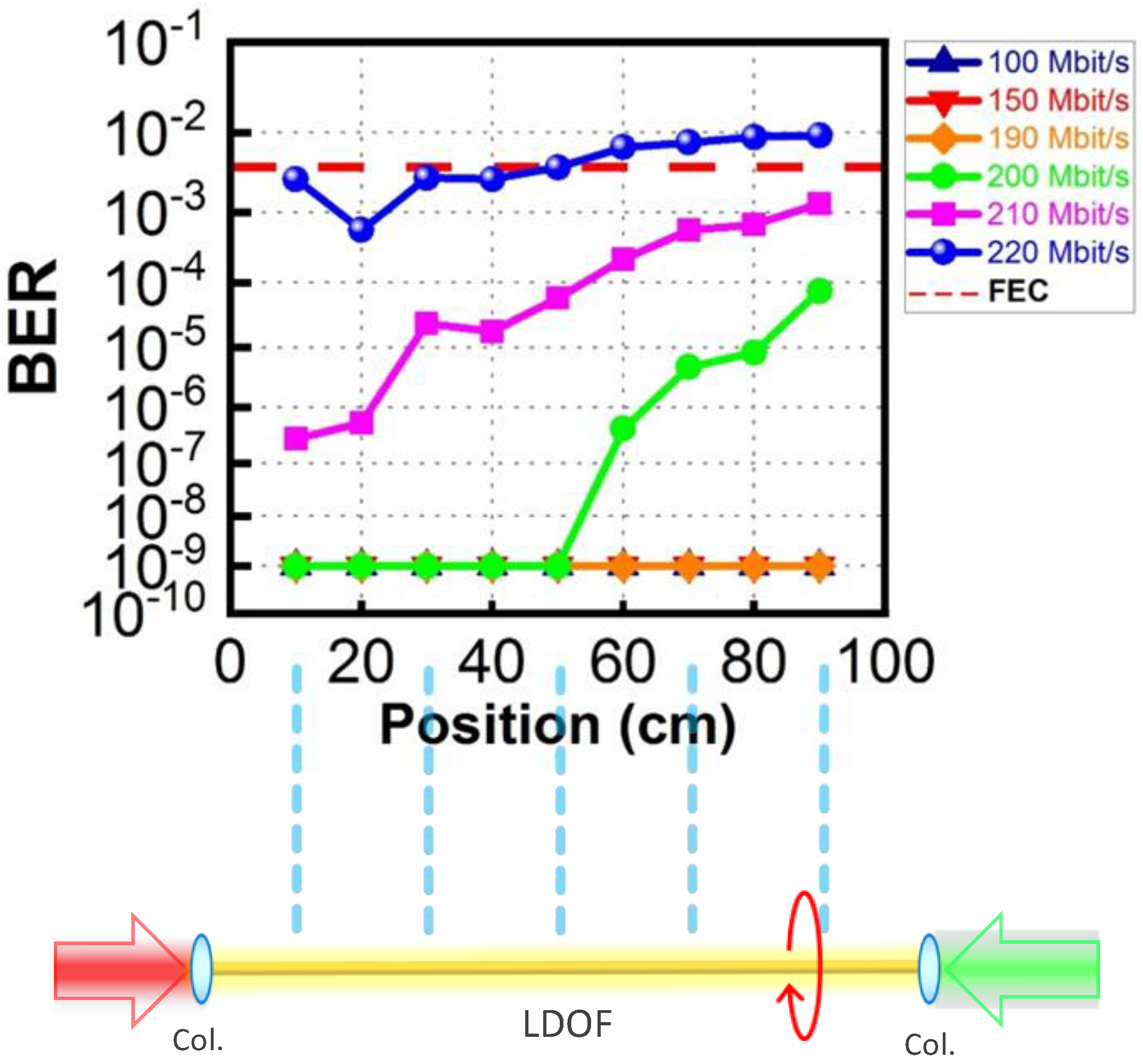 Preprints 71672 g013