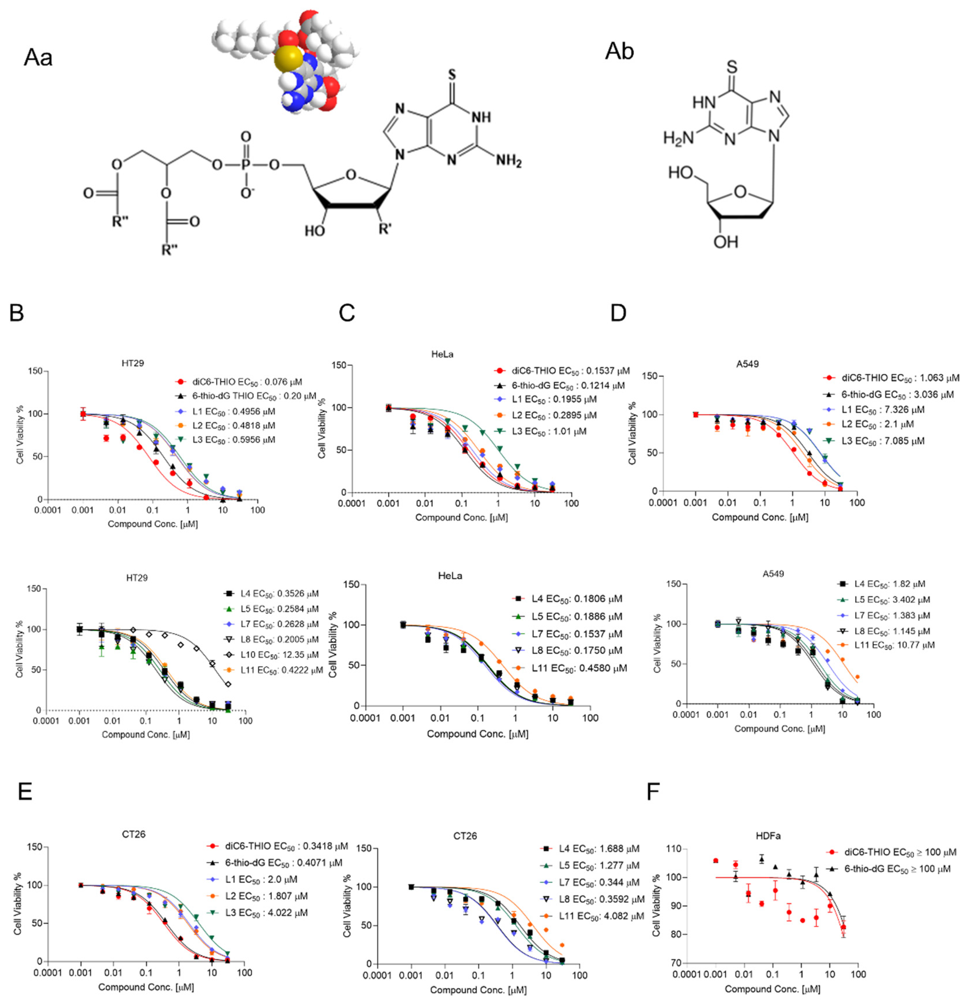 Preprints 119681 g001