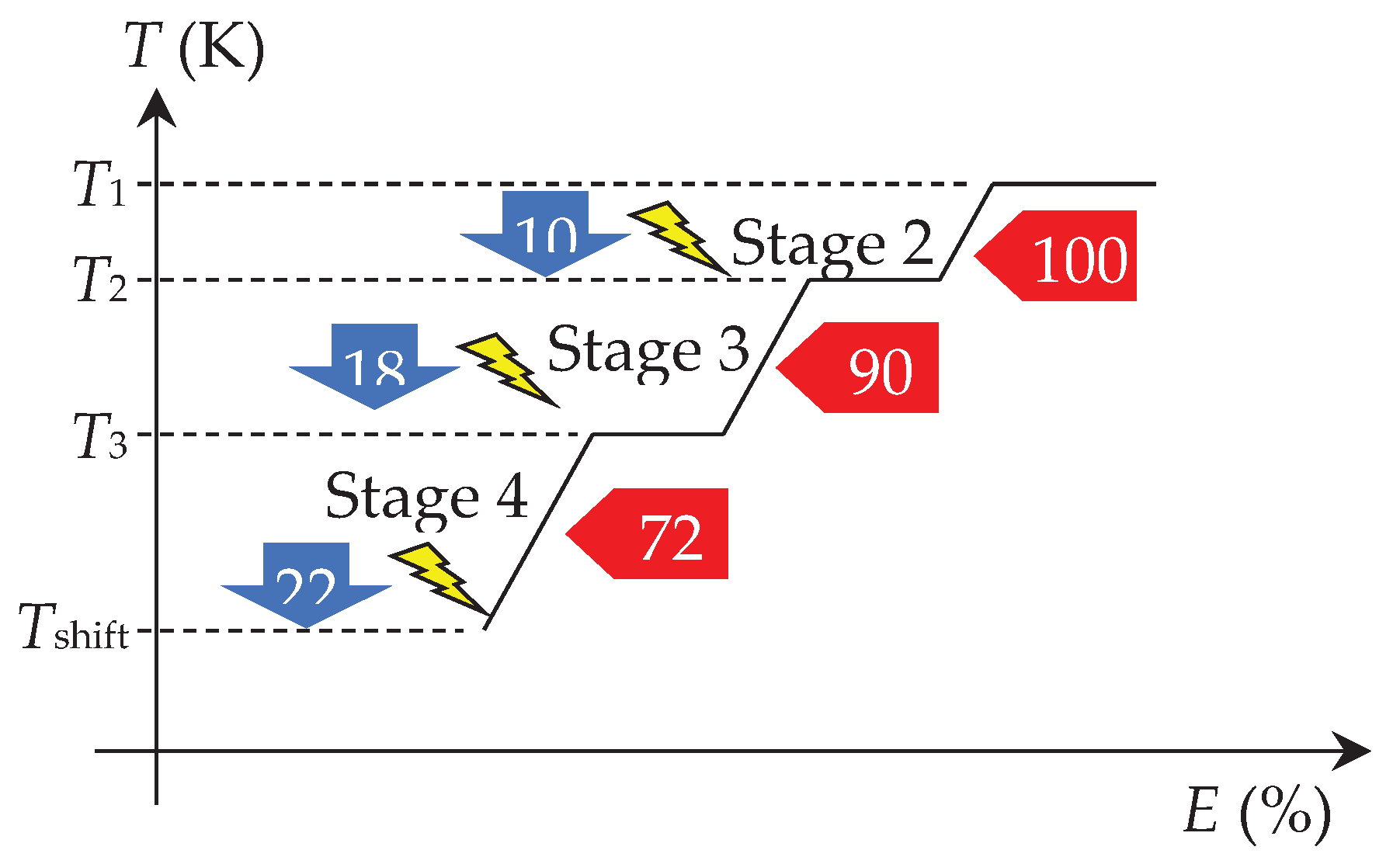 Preprints 86363 g003