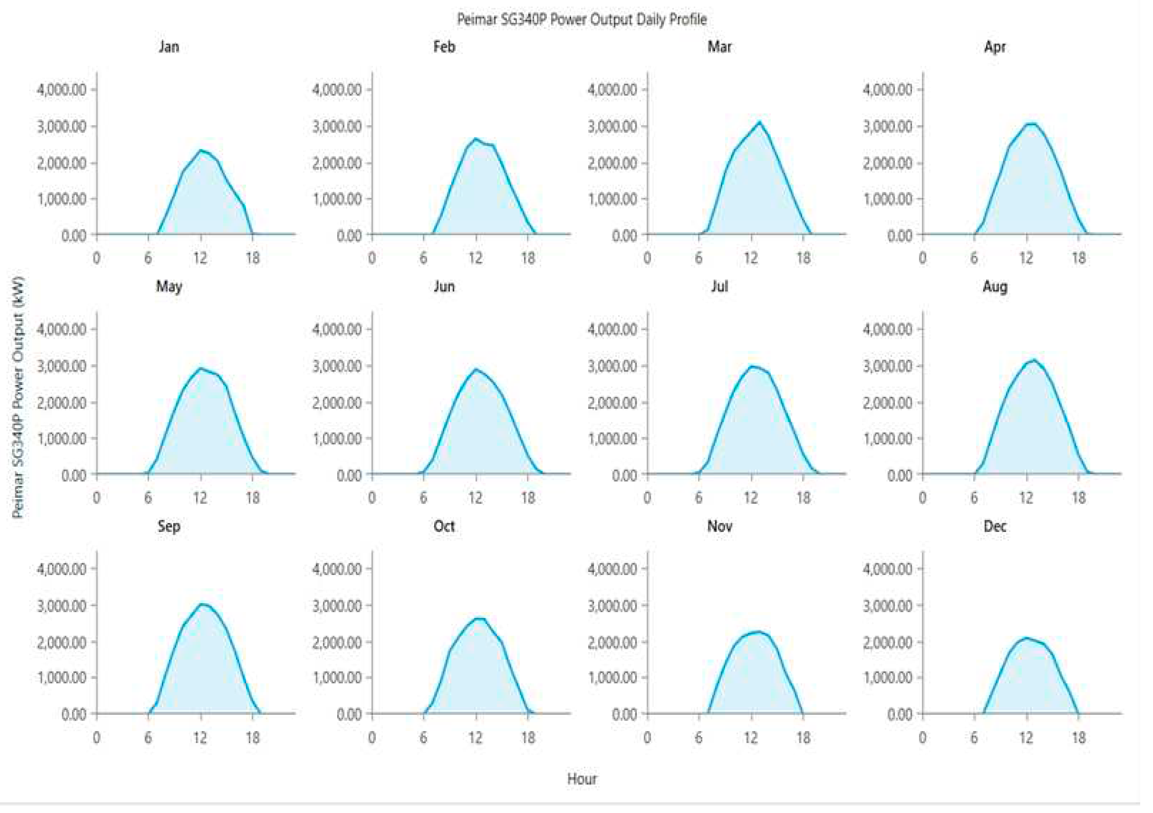 Preprints 81349 g023