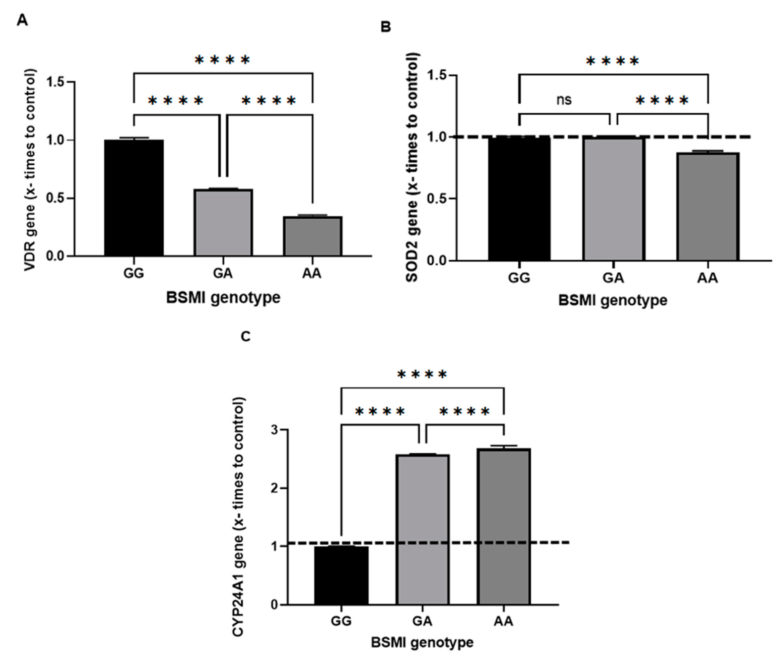 Preprints 80110 g002