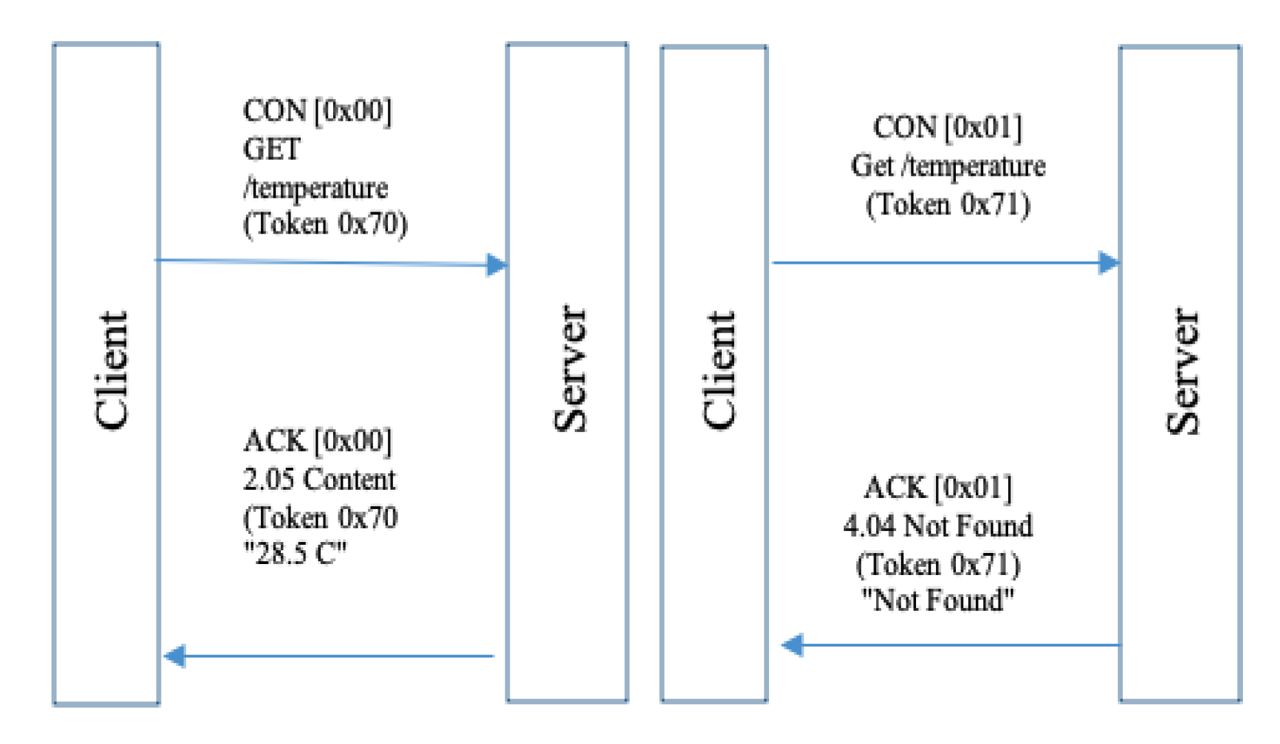 Preprints 72427 g006