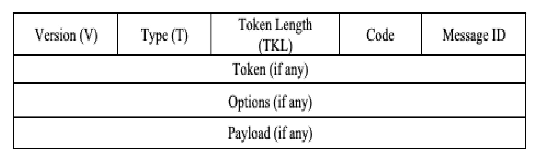 Preprints 72427 g009