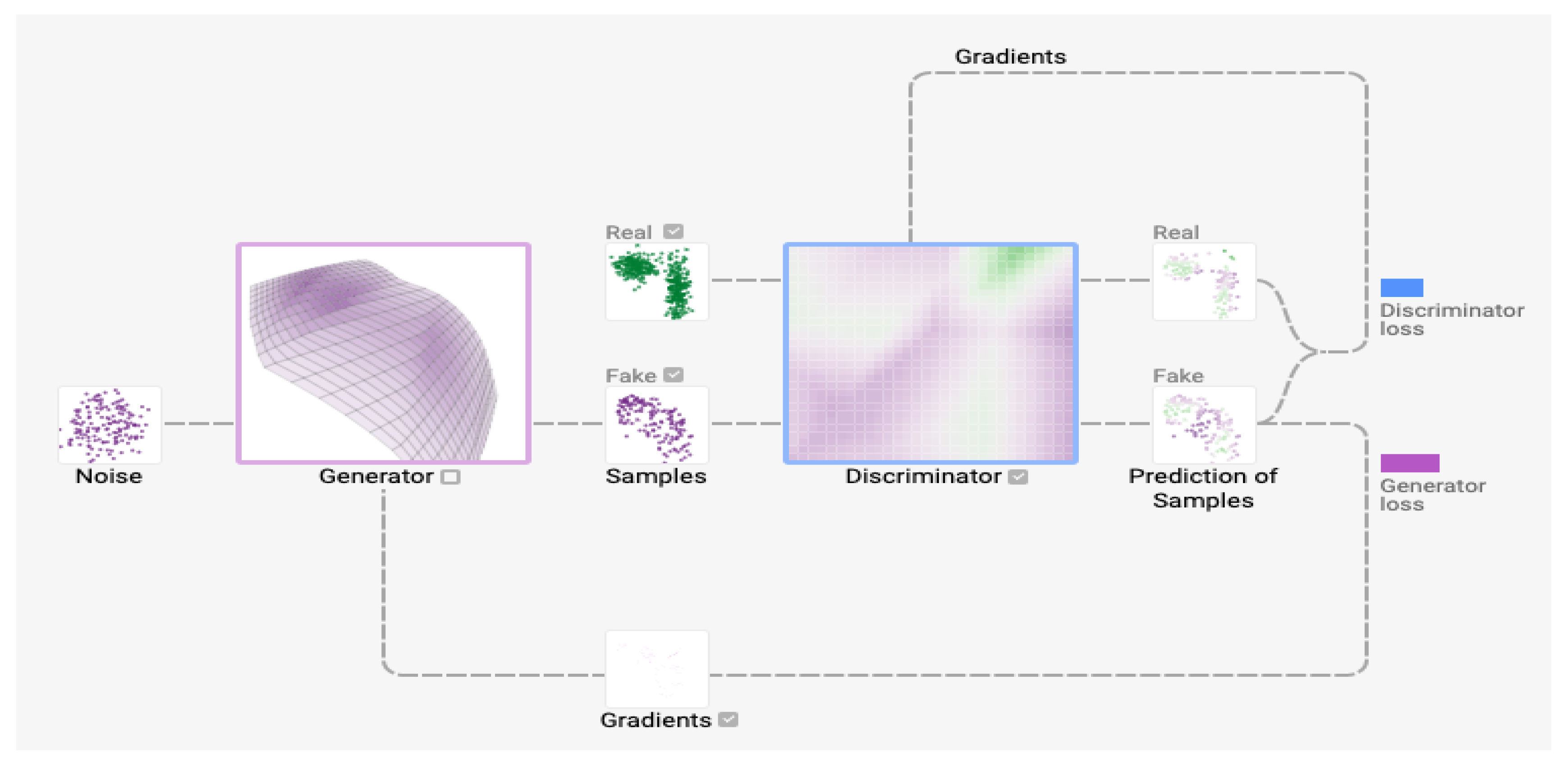 Preprints 72427 g010