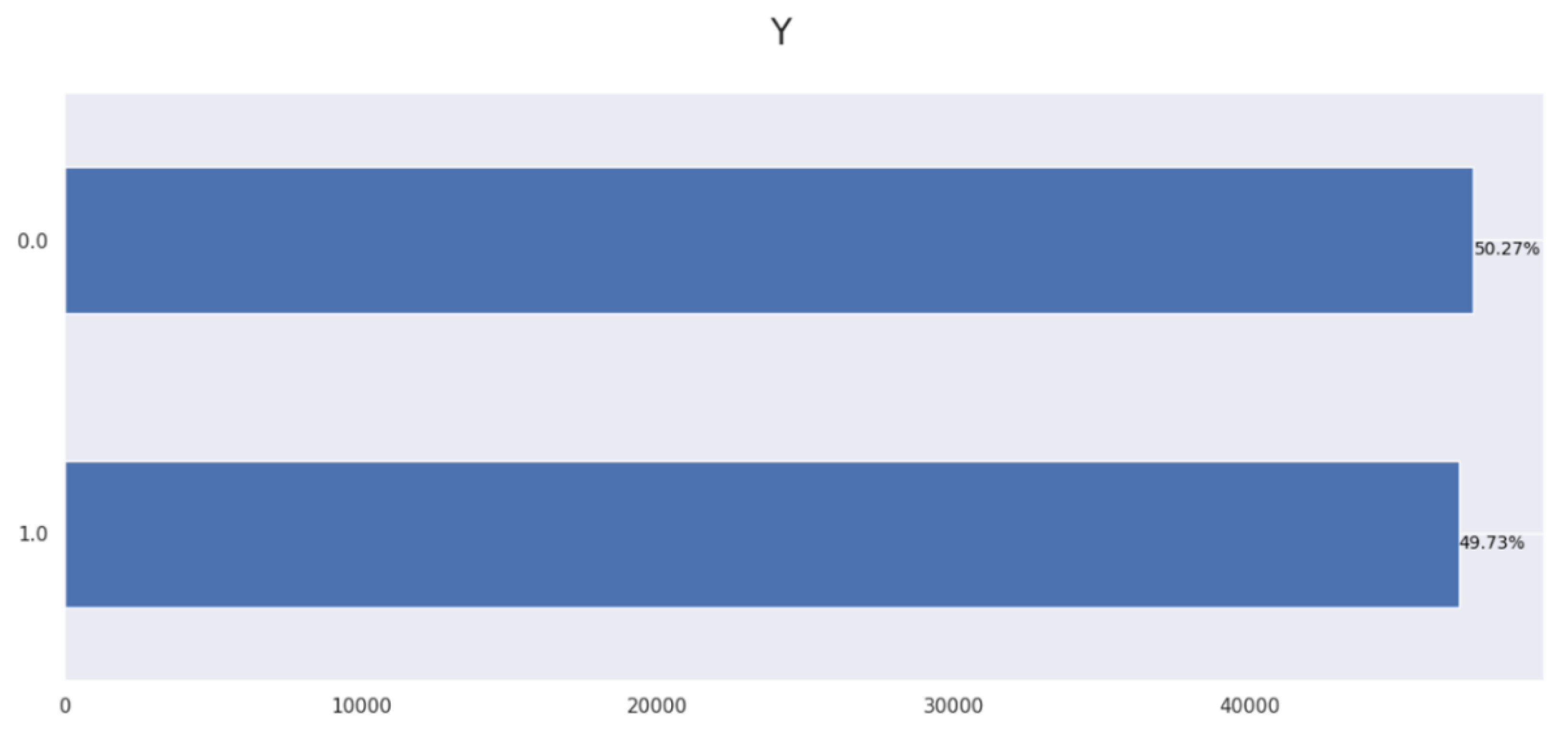 Preprints 72427 g011