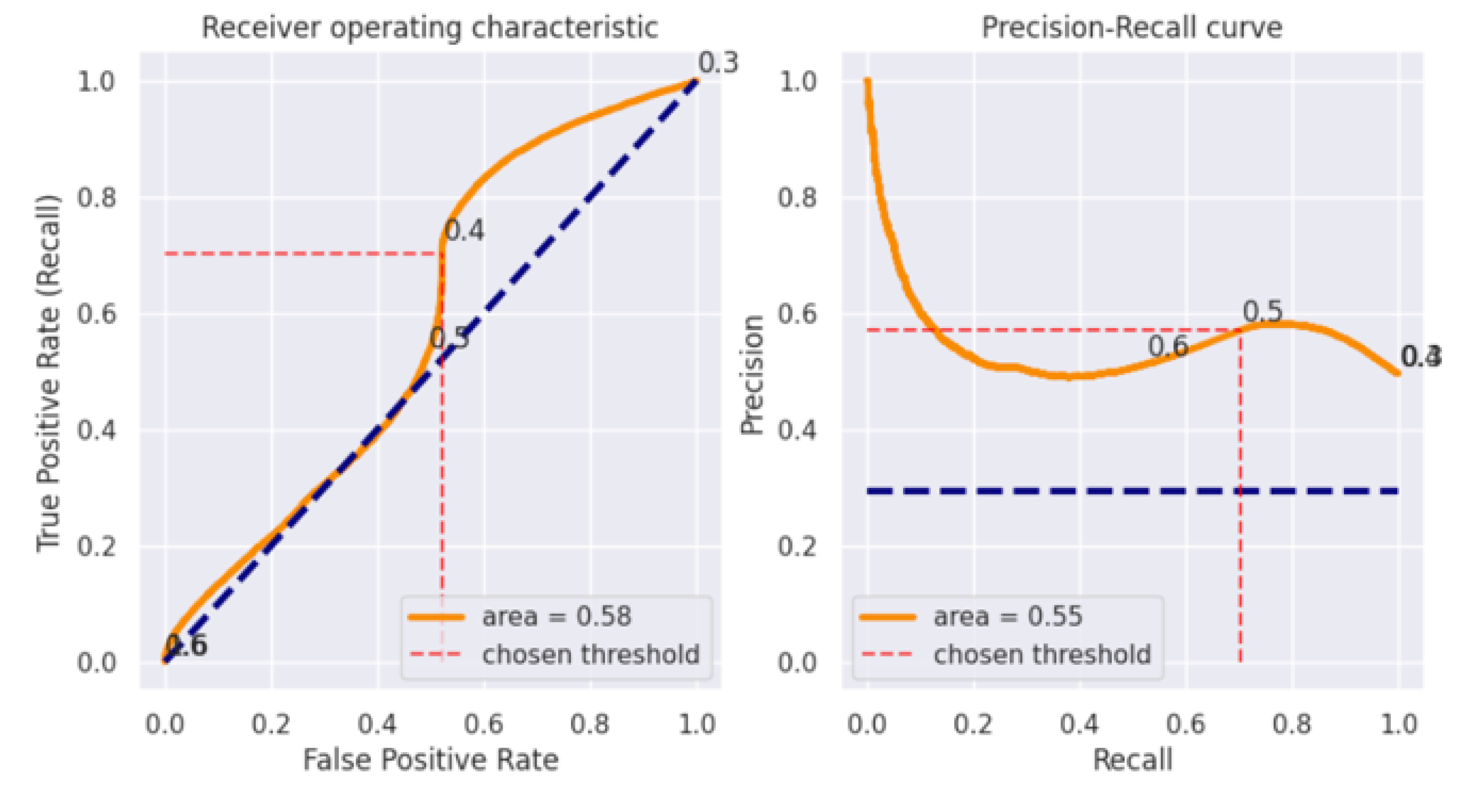 Preprints 72427 g016