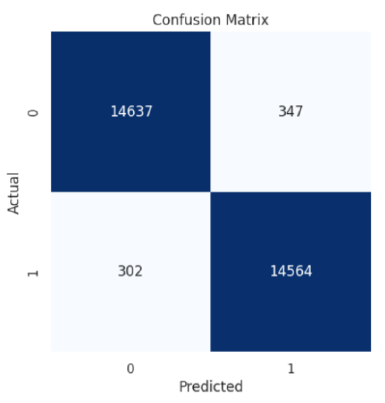 Preprints 72427 g019