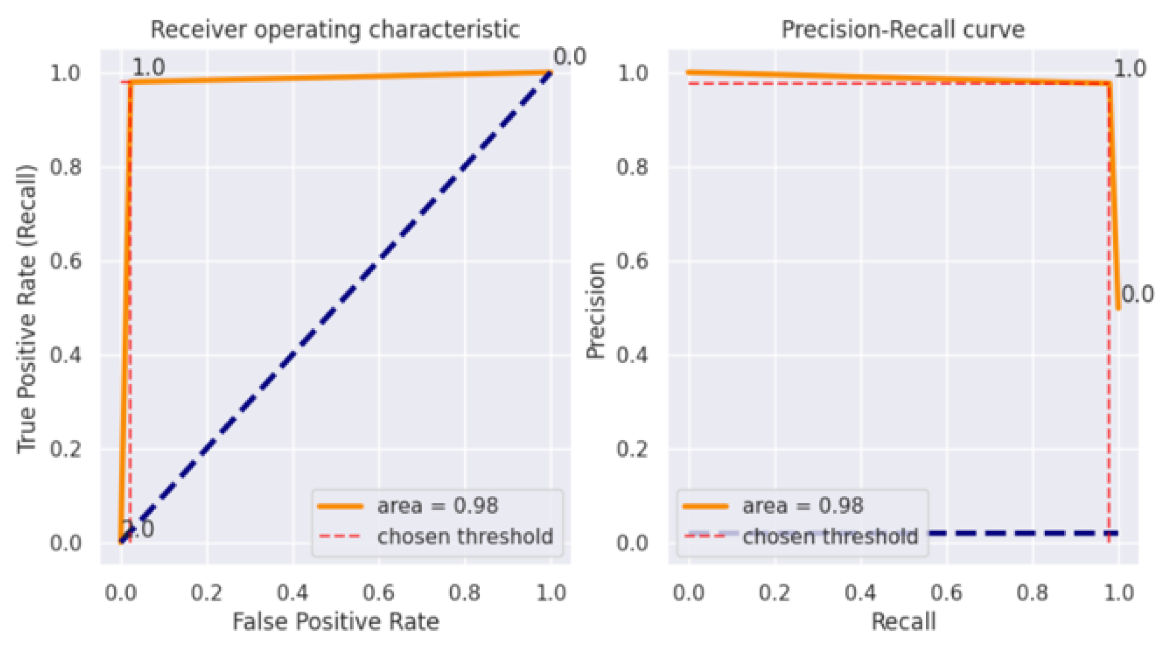 Preprints 72427 g020