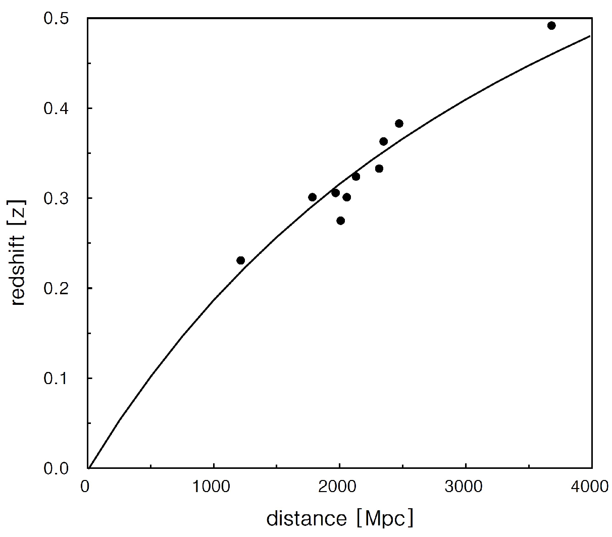 Preprints 105752 g001