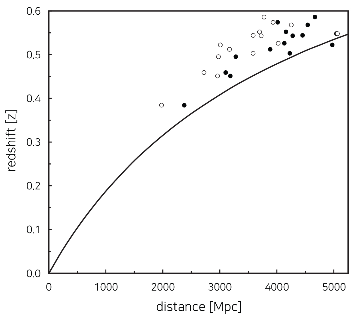 Preprints 105752 g004