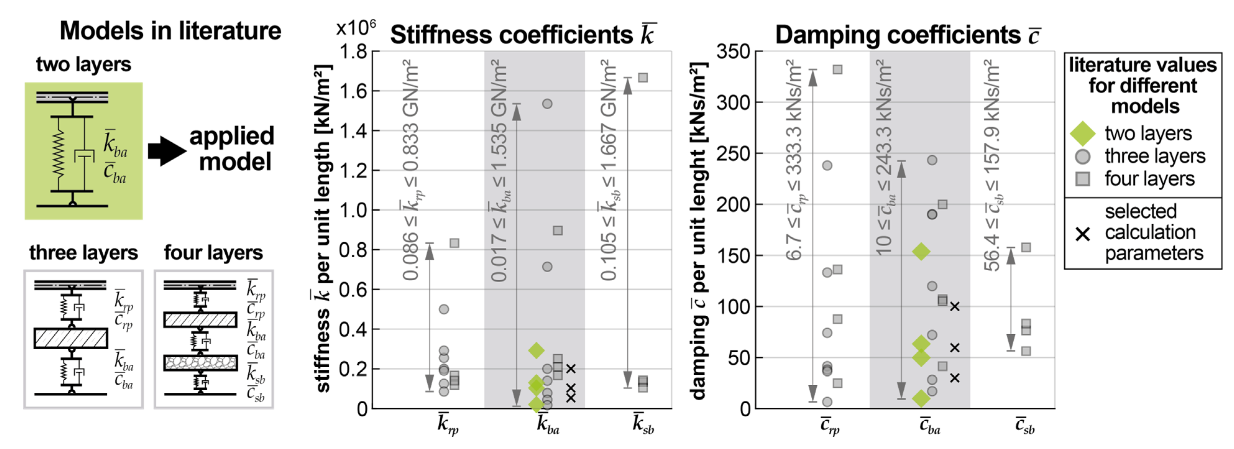 Preprints 77402 g005