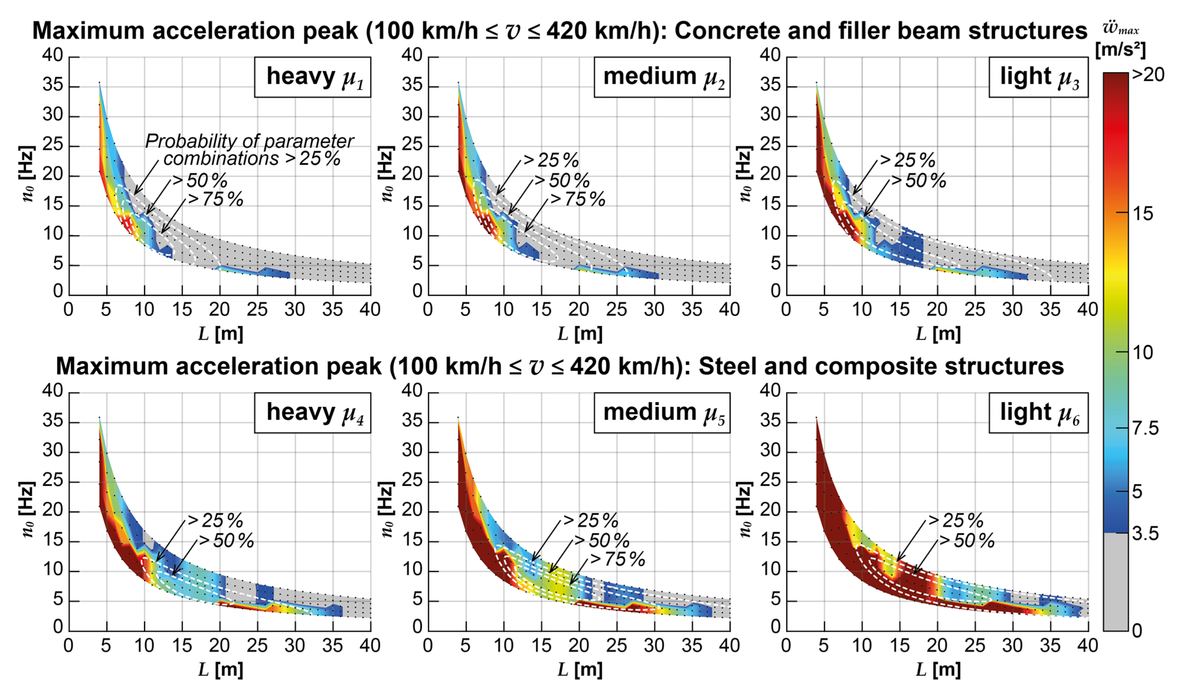 Preprints 77402 g010