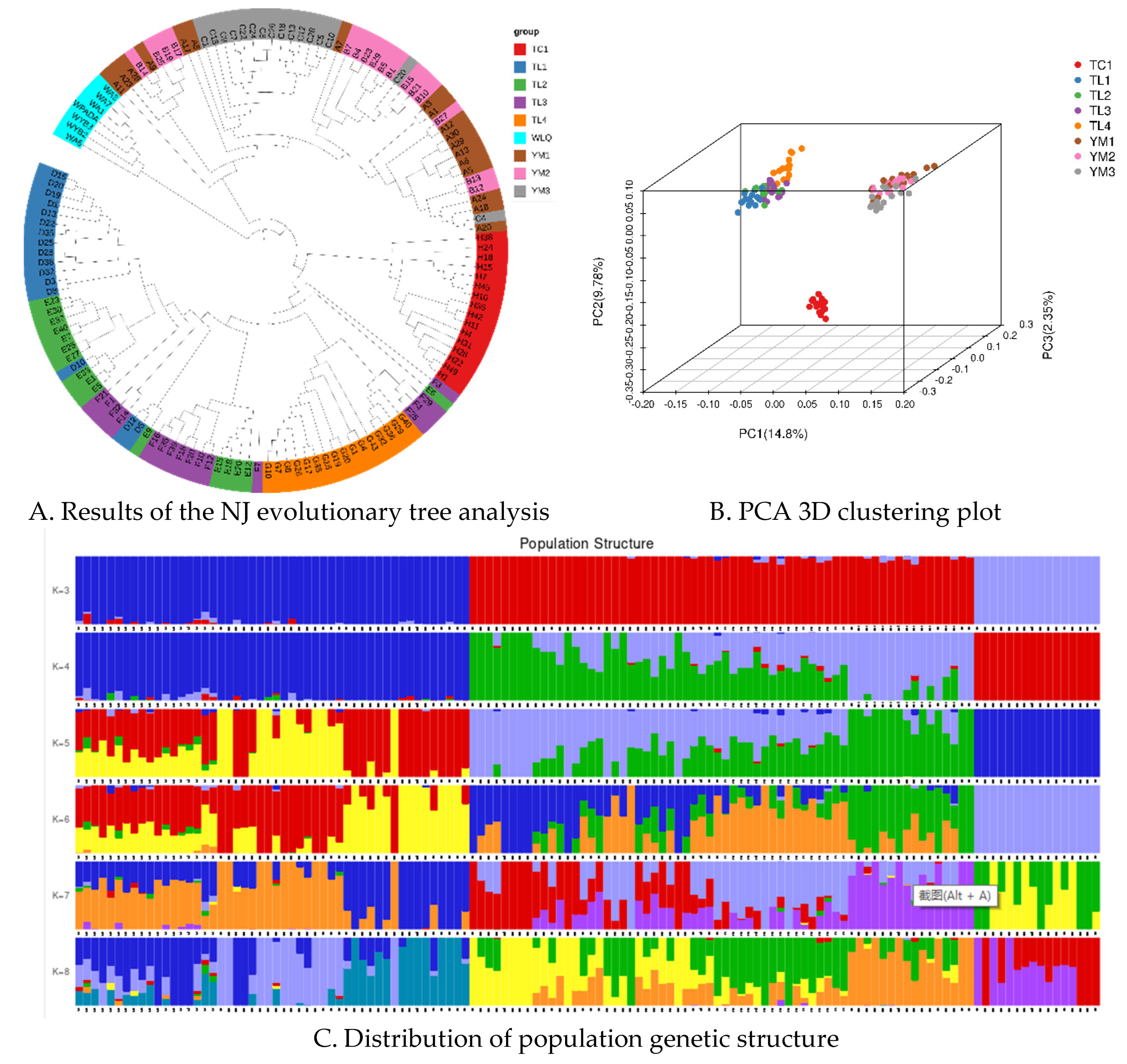 Preprints 73683 g006