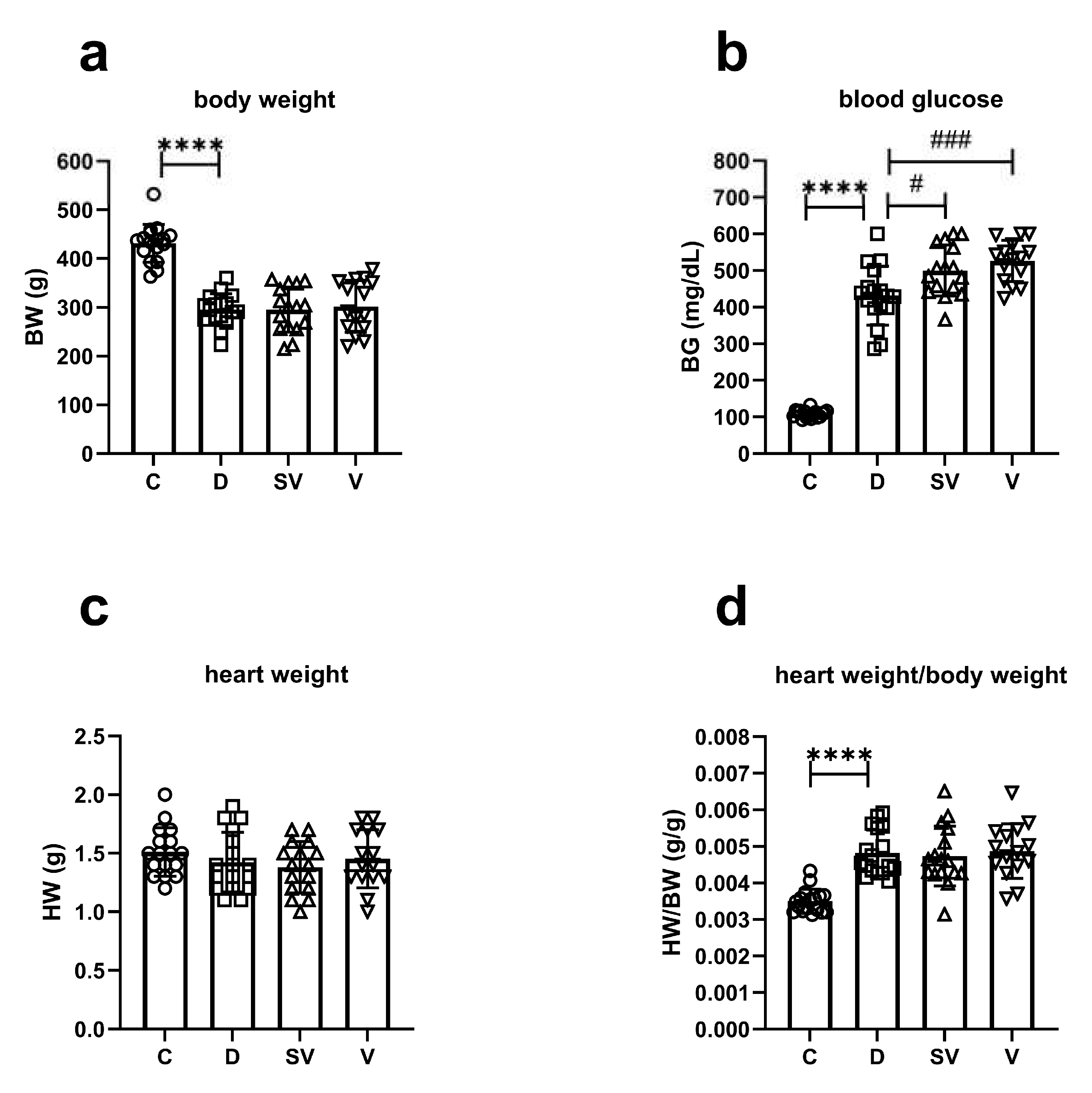 Preprints 112029 g001