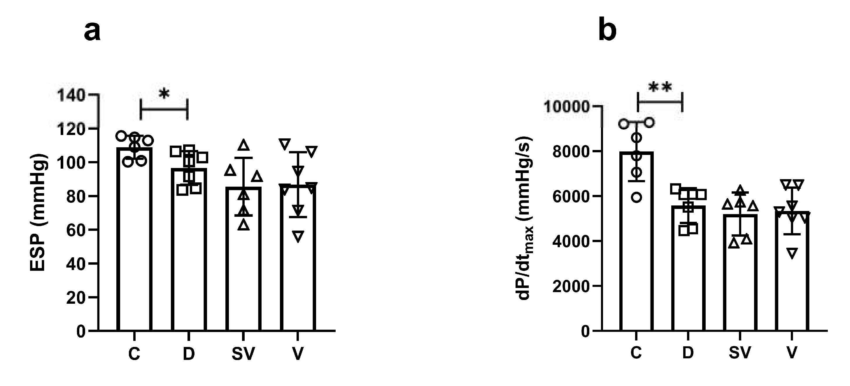 Preprints 112029 g002