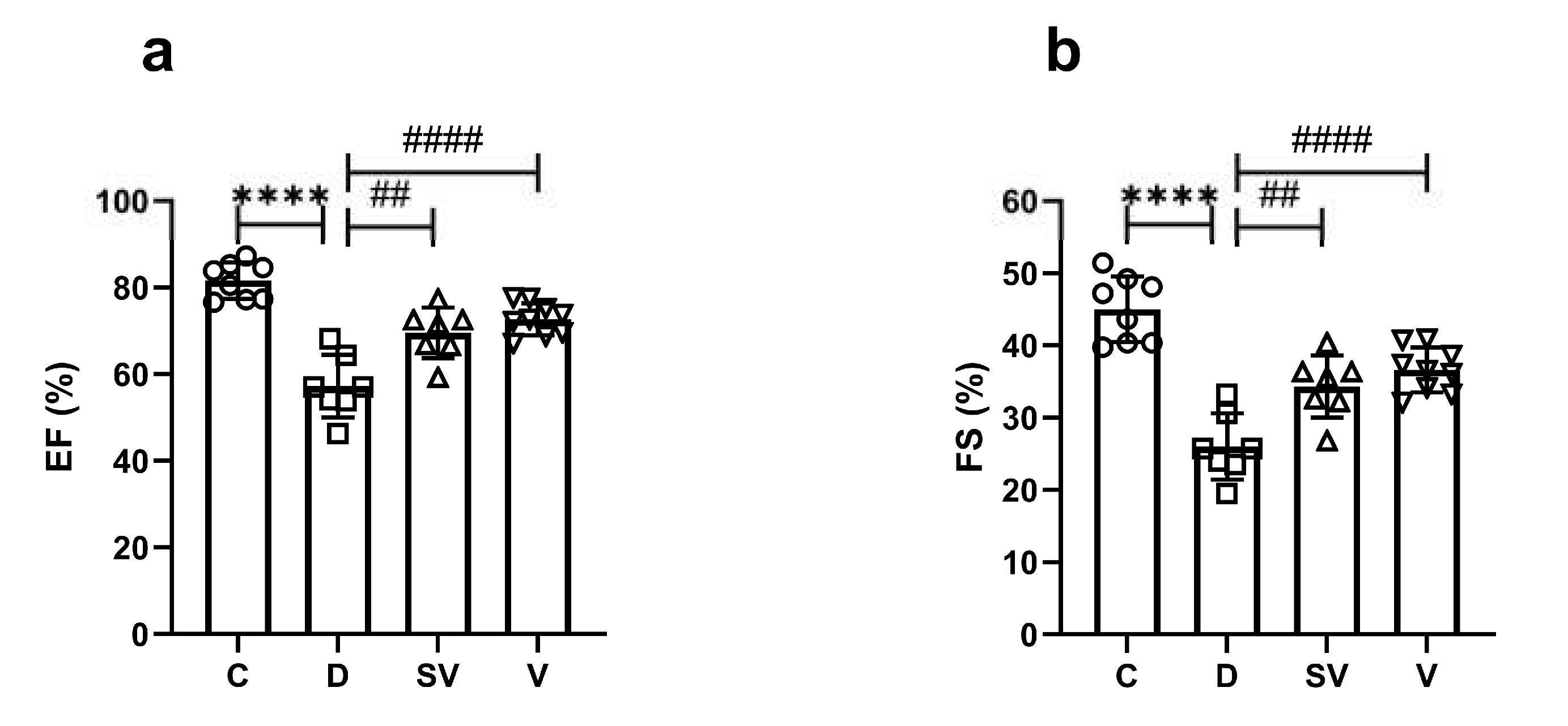 Preprints 112029 g004