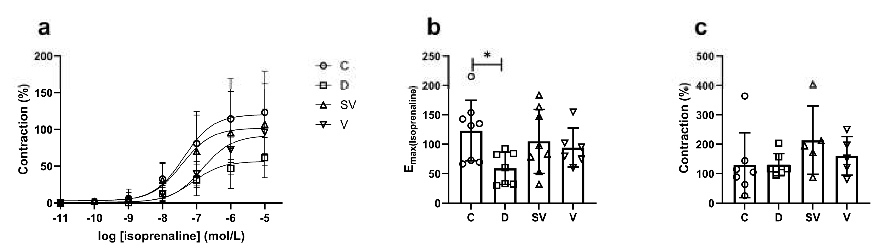 Preprints 112029 g005