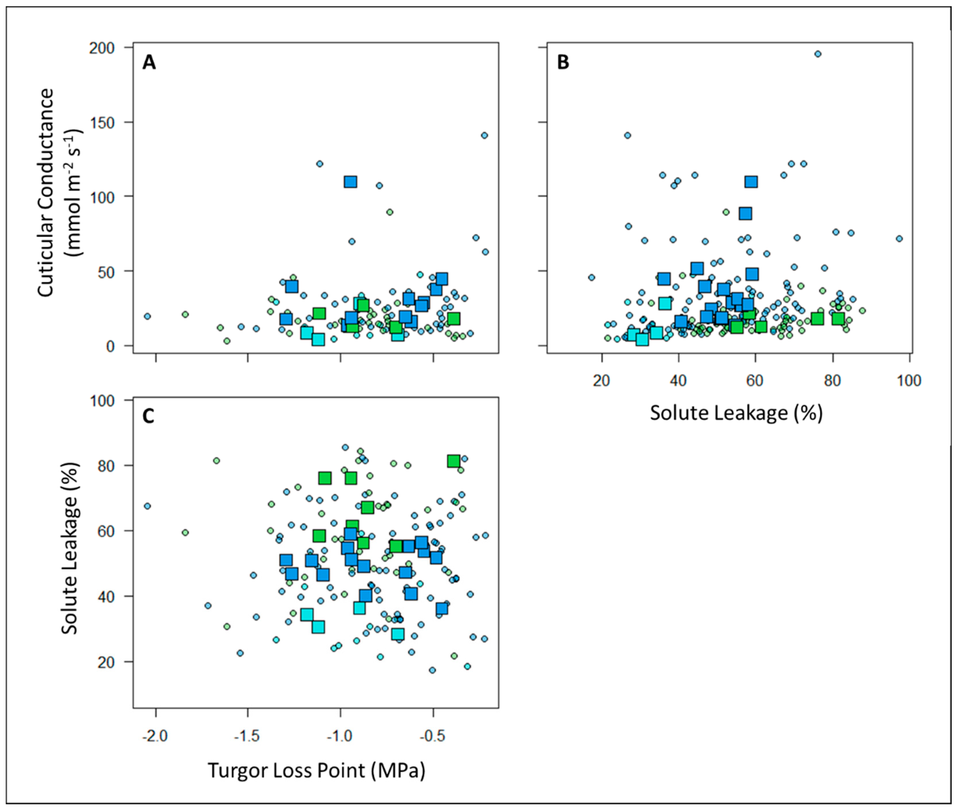 Preprints 77710 g003