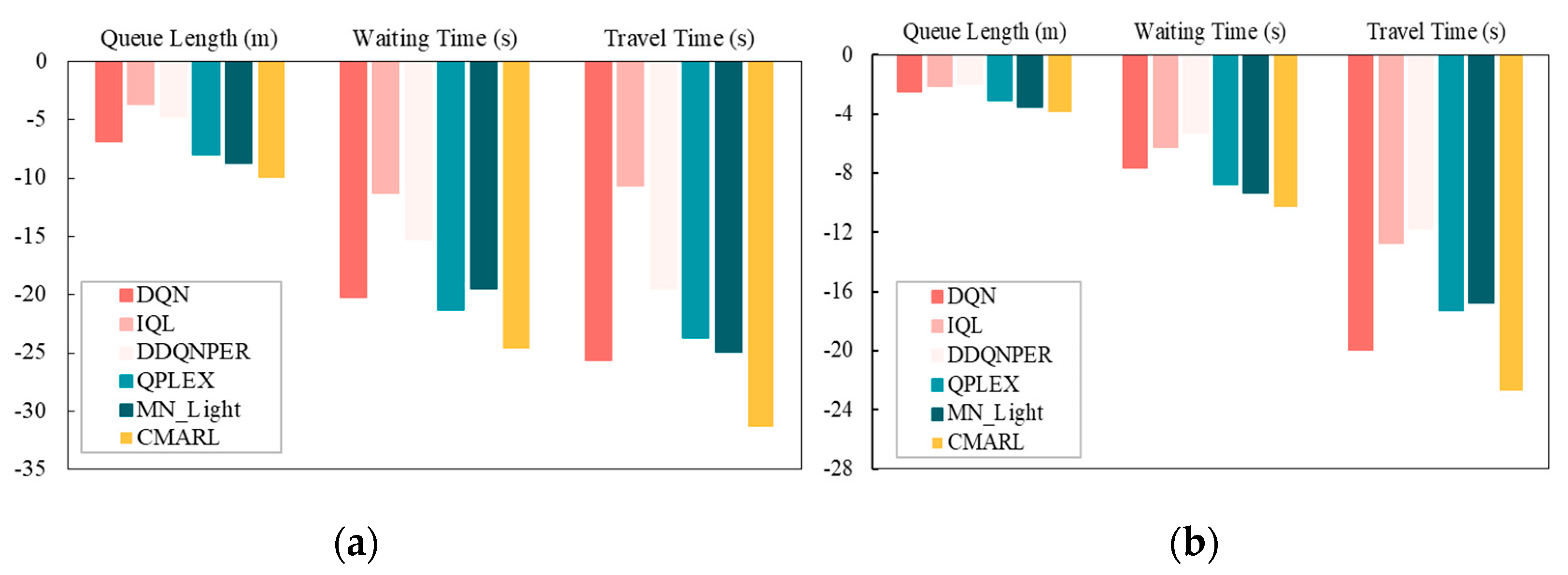 Preprints 96977 g004