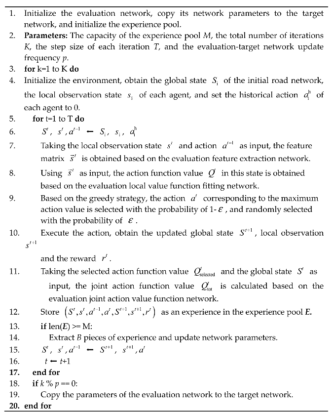 Preprints 96977 i001