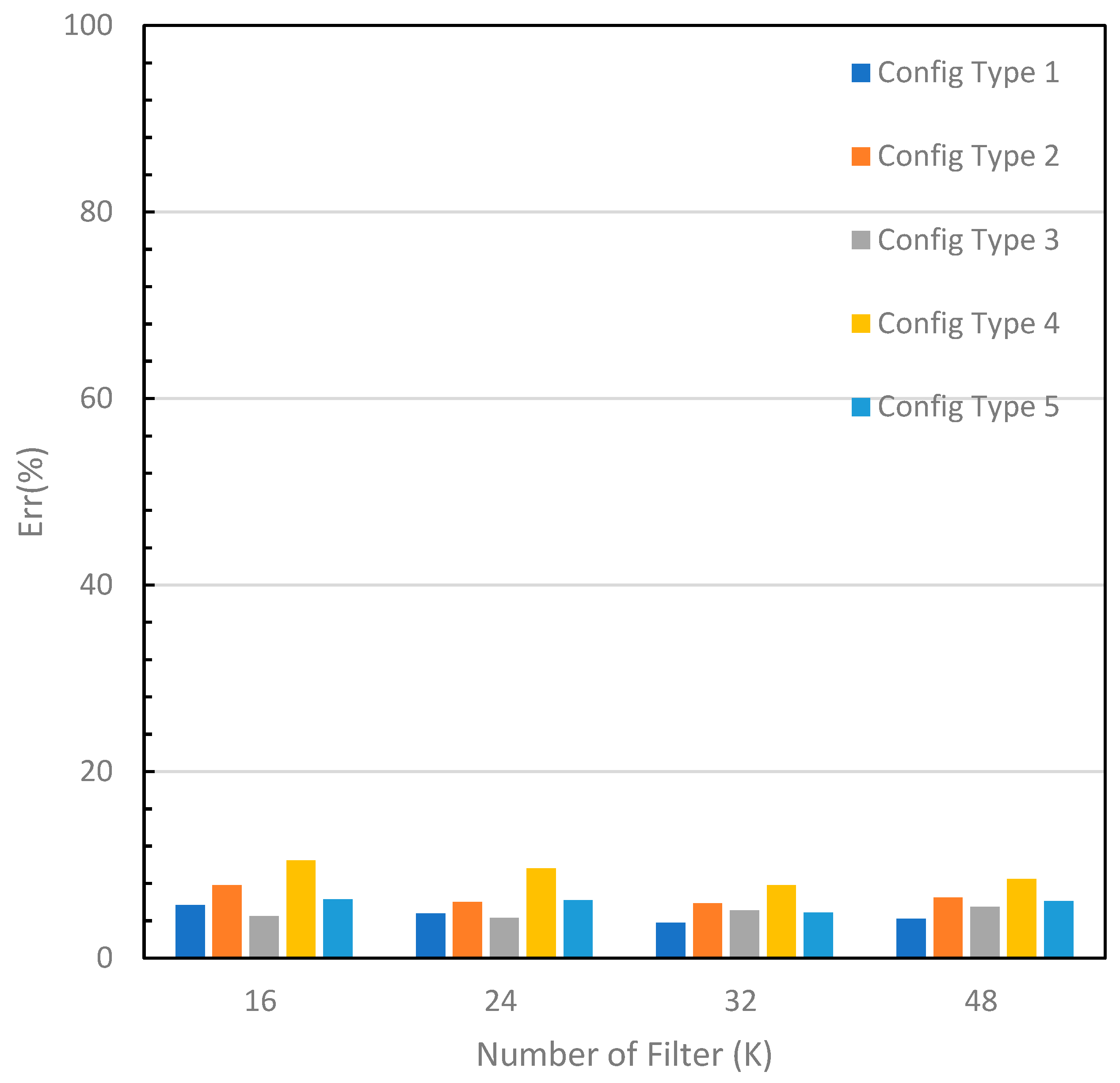 Preprints 91878 g009