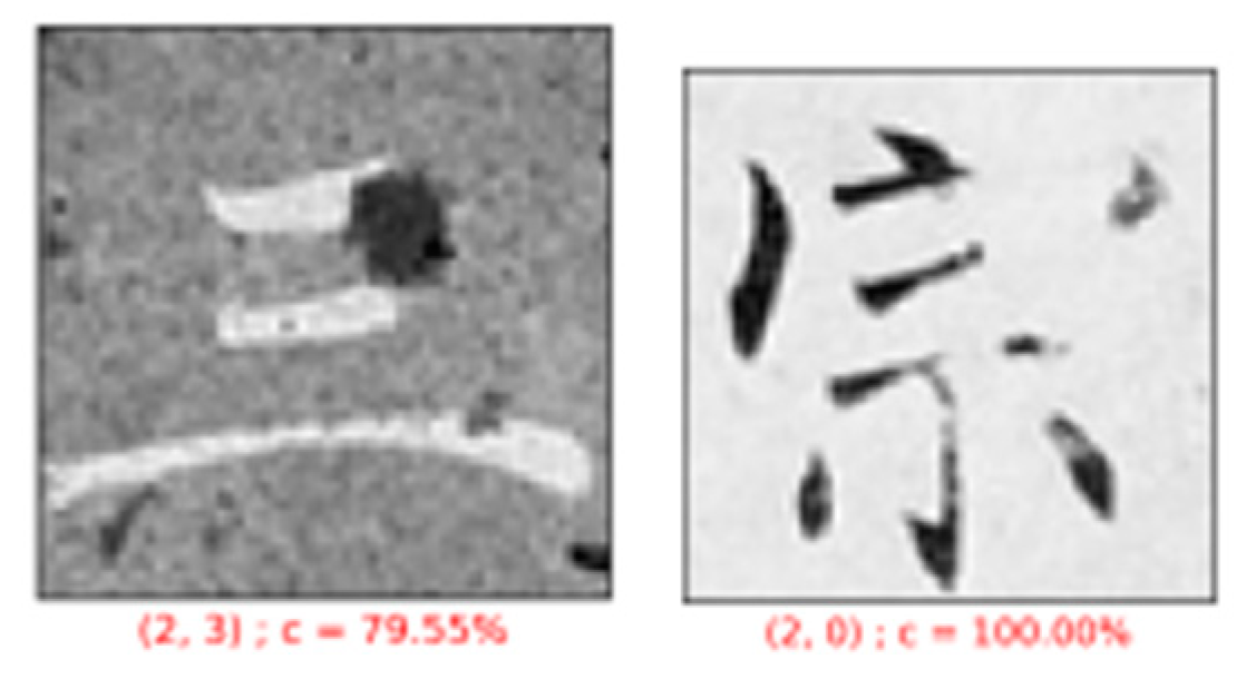 Preprints 91878 g012