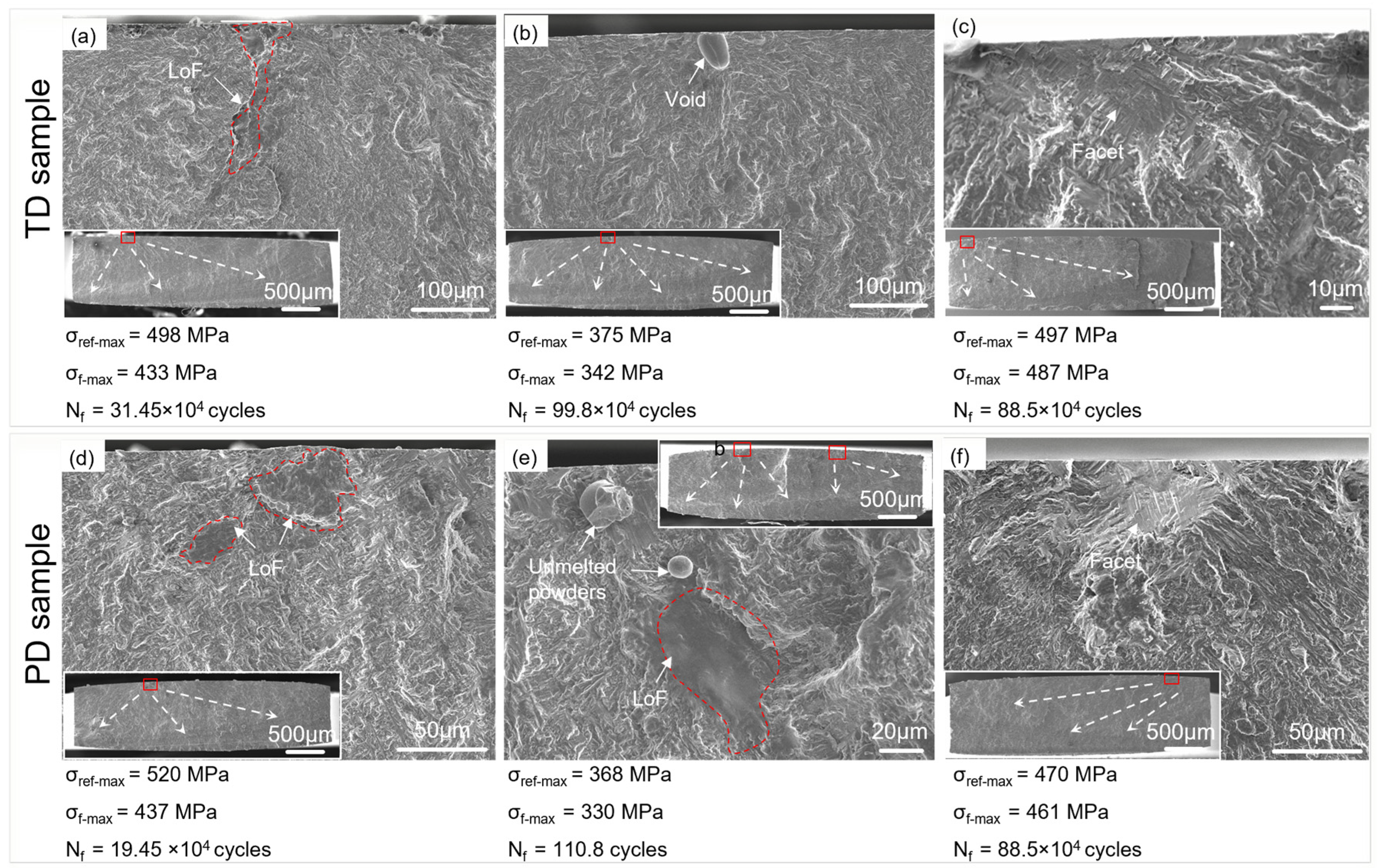 Preprints 77567 g008