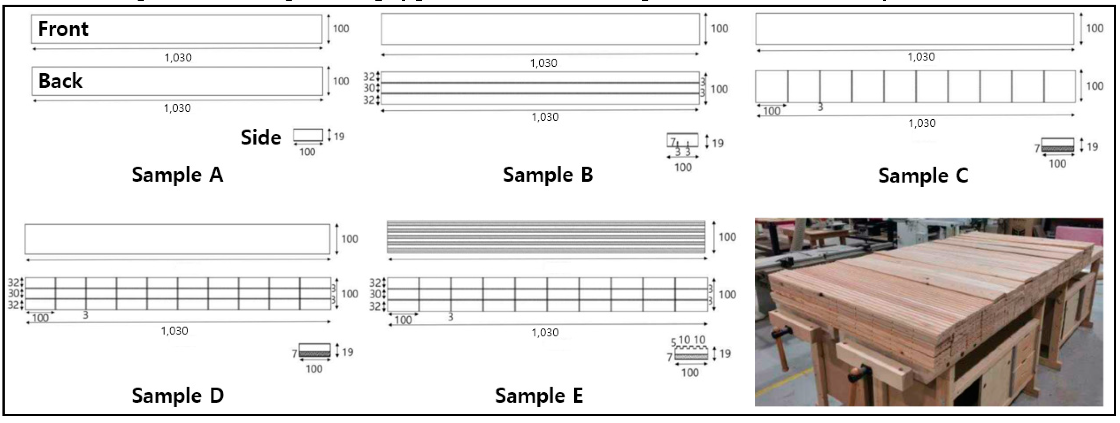 Preprints 79572 g001