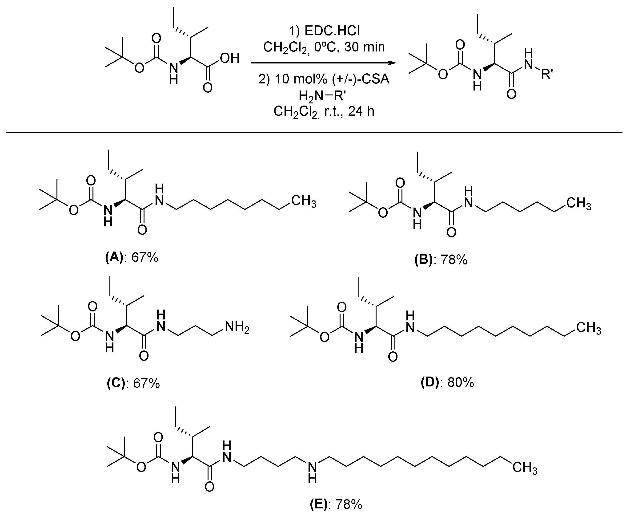 Preprints 72516 g001