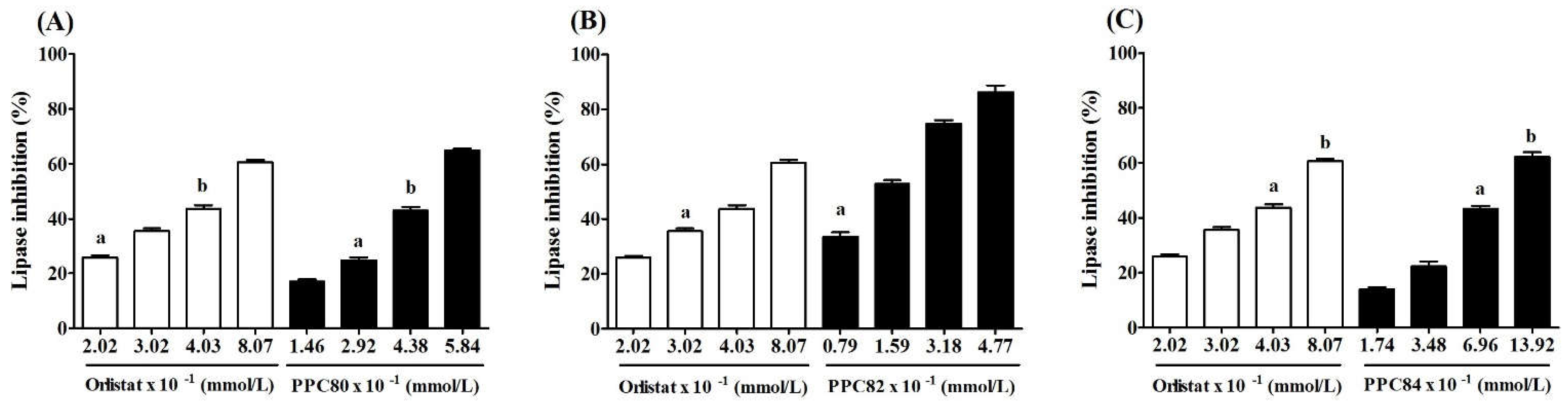 Preprints 72516 g002