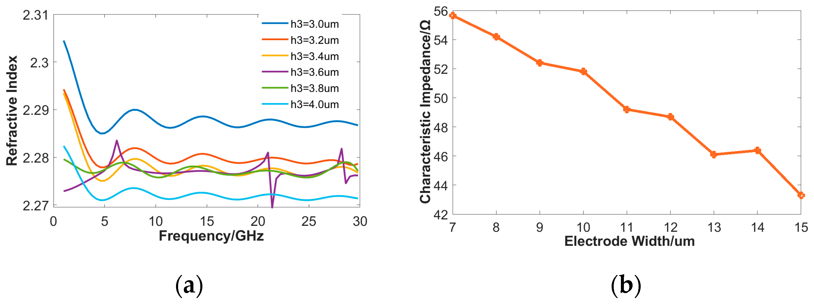 Preprints 84595 g008