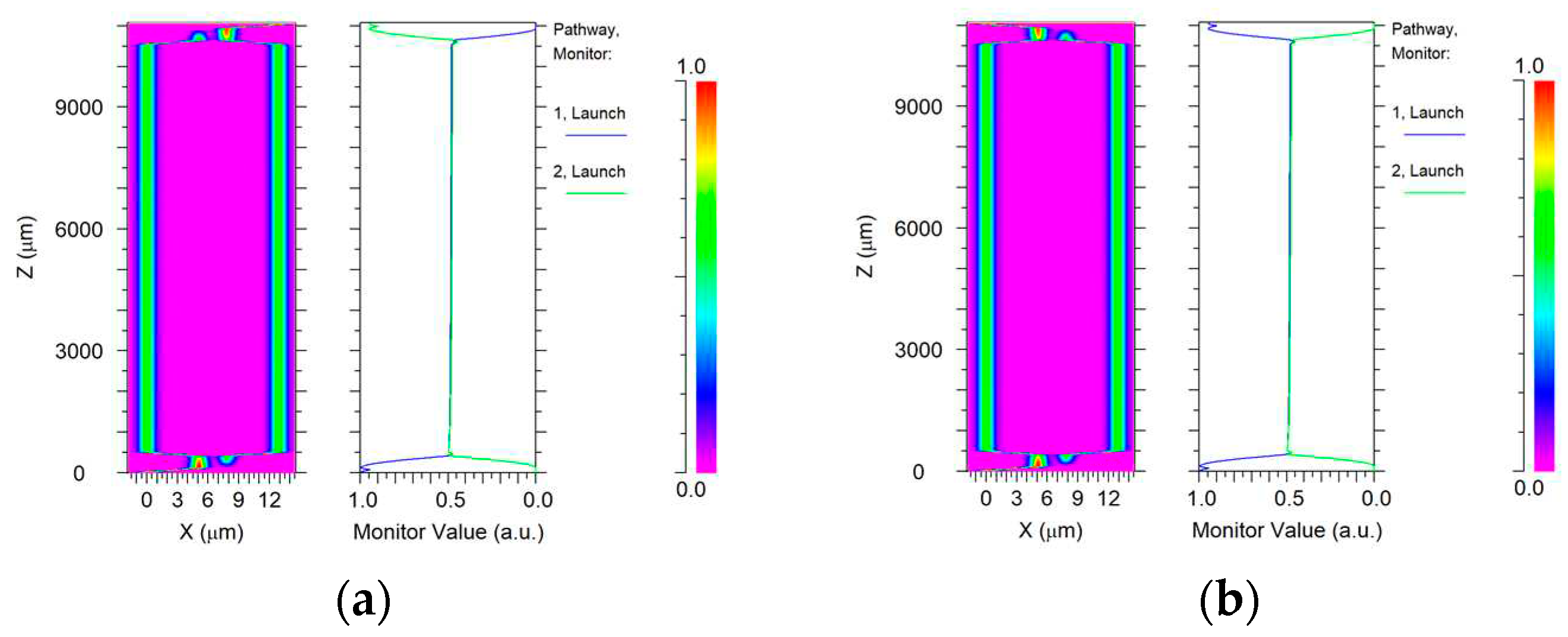 Preprints 84595 g012