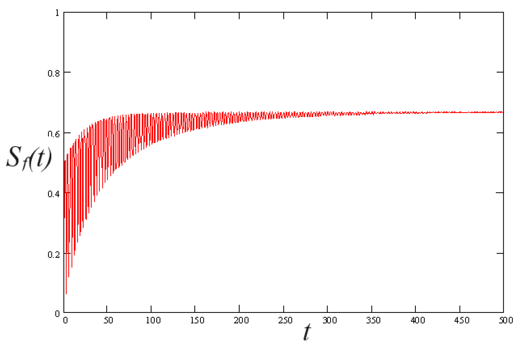 Preprints 87136 g004