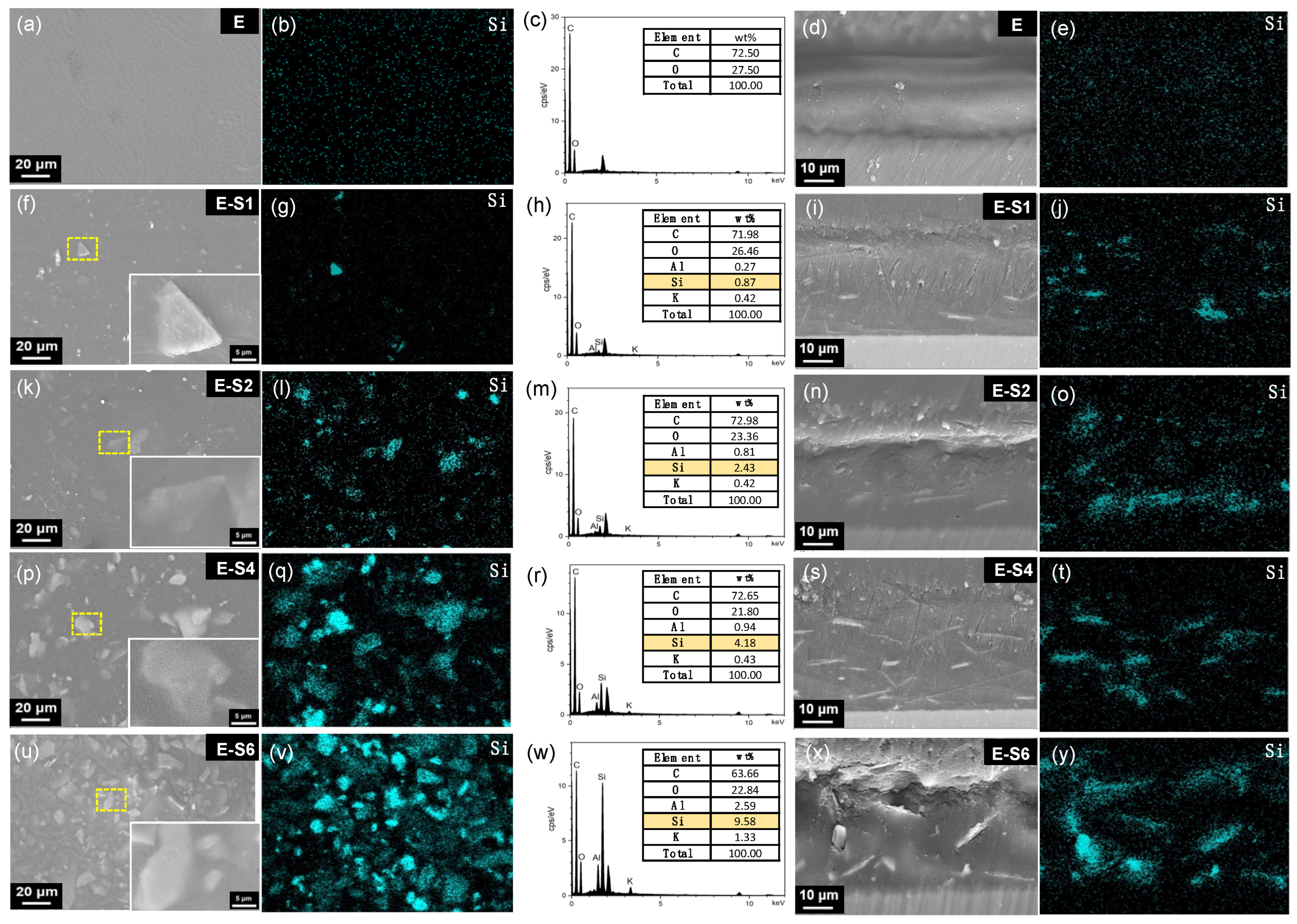 Preprints 75798 g003