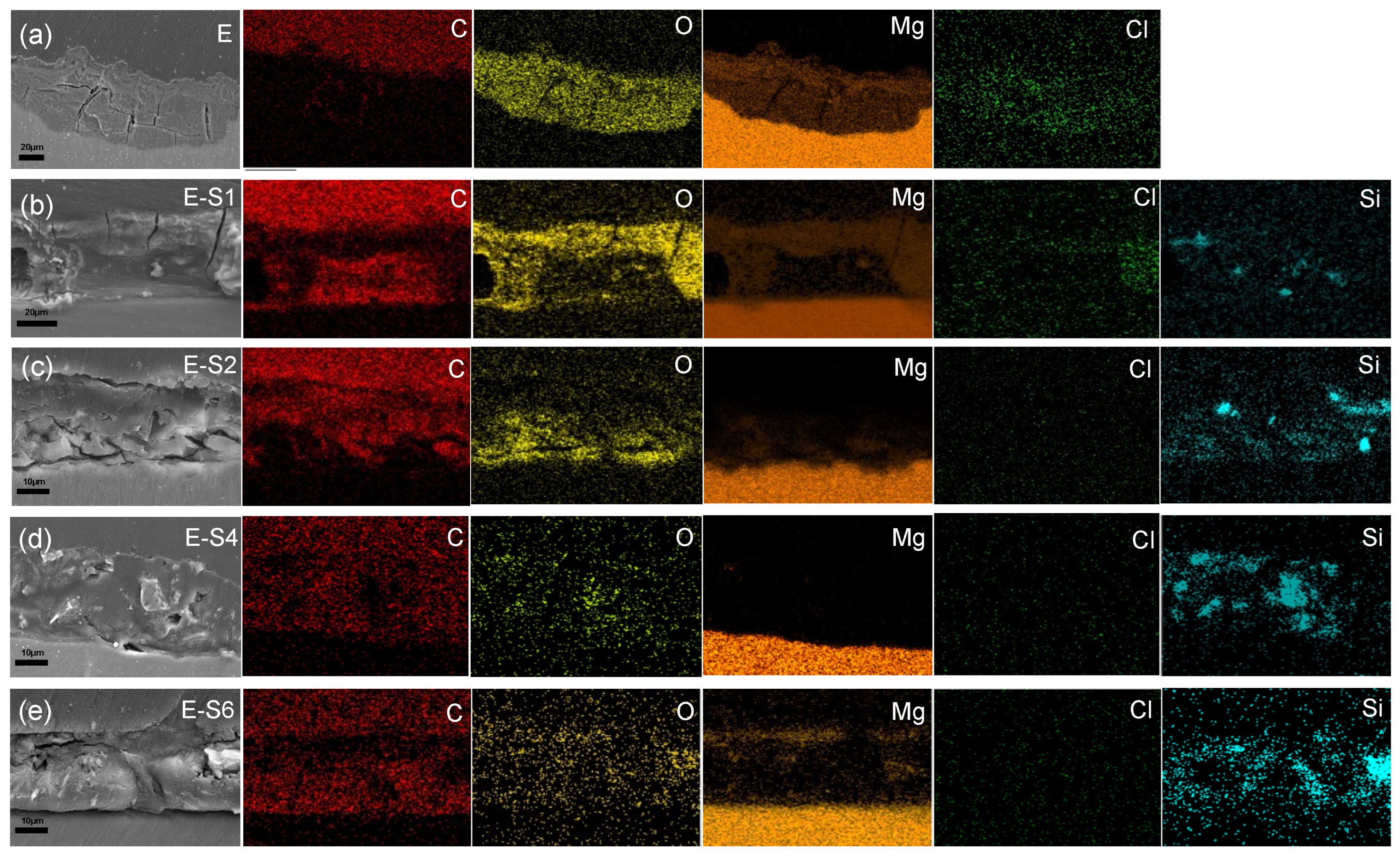 Preprints 75798 g012