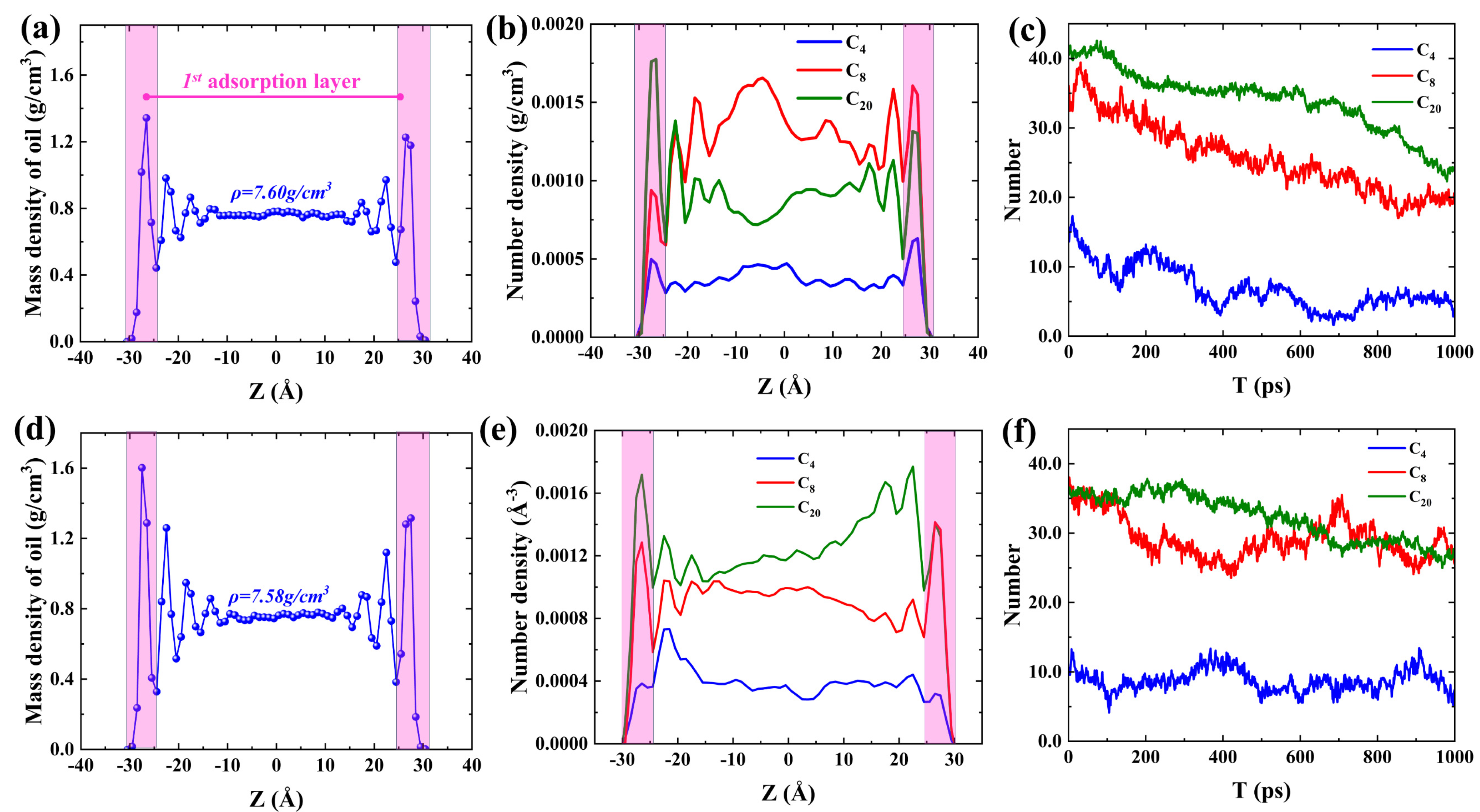 Preprints 95747 g003