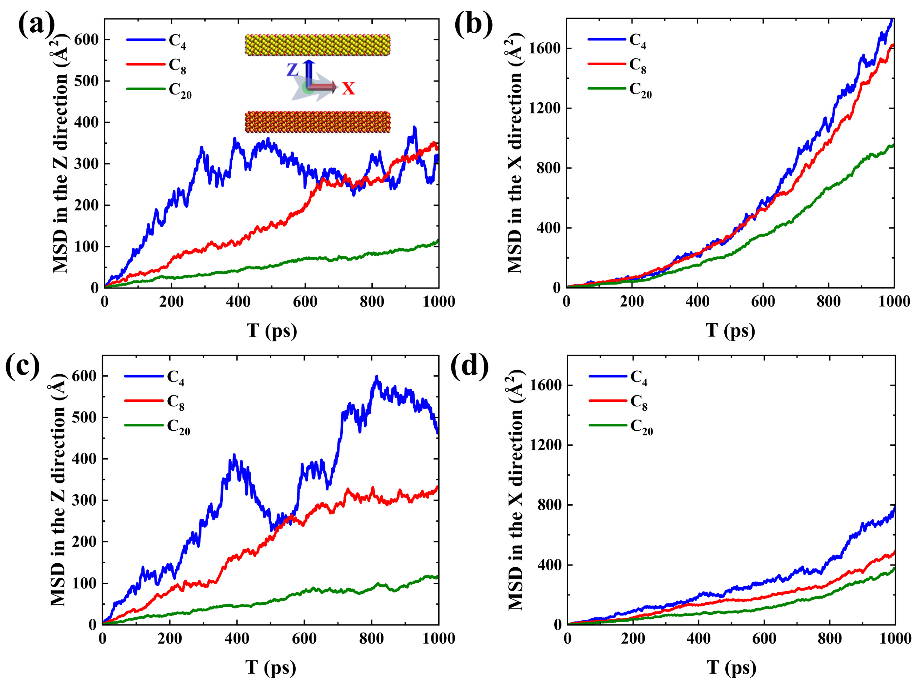 Preprints 95747 g005